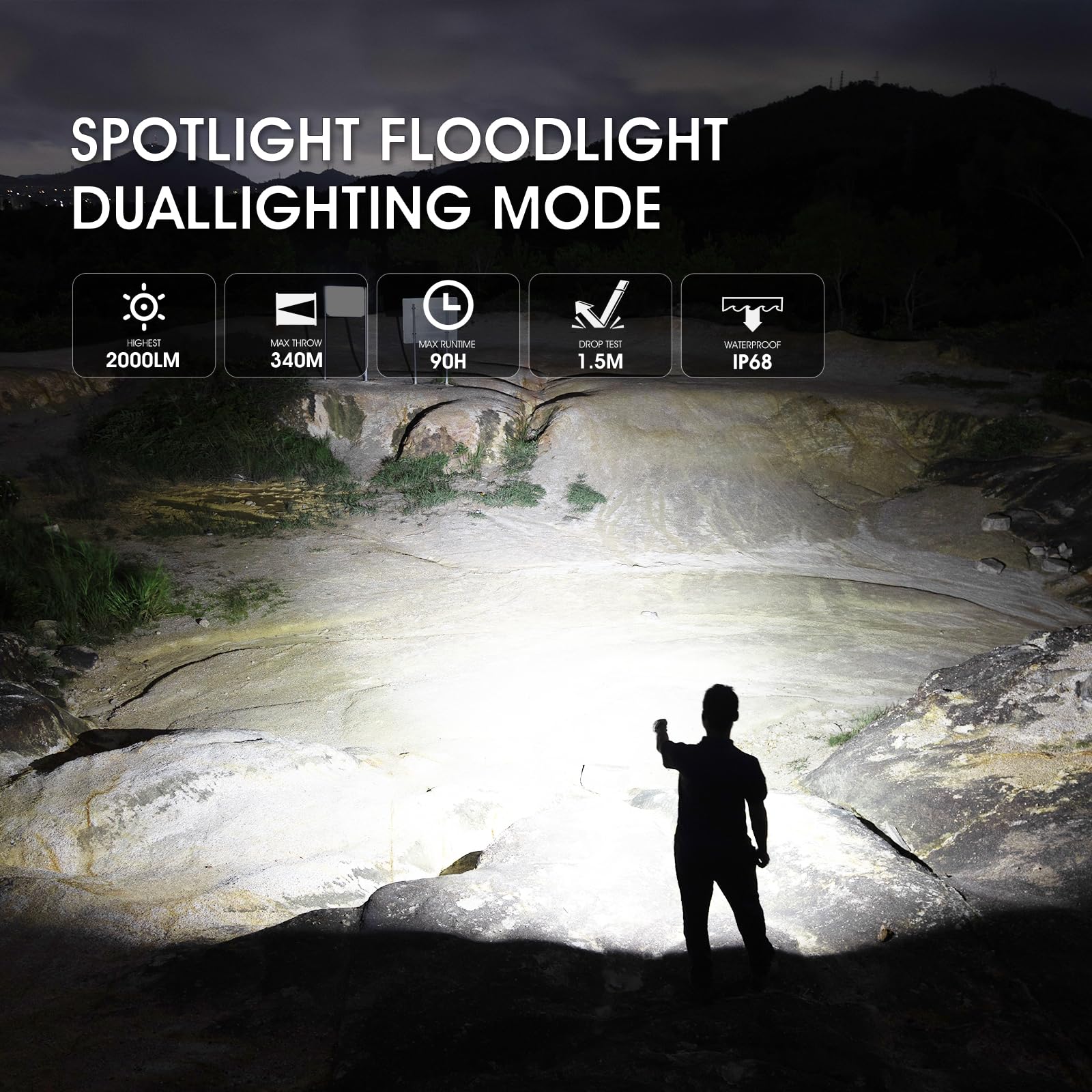 WUBEN L1 Rechargeable LED Flashlight - 2000 Lumens Super Bright, Tactical Multifunctional, IP68 Waterproof, Battery Powered Handheld Light for Camping, Hiking, Emergencies & Outdoor Adventures