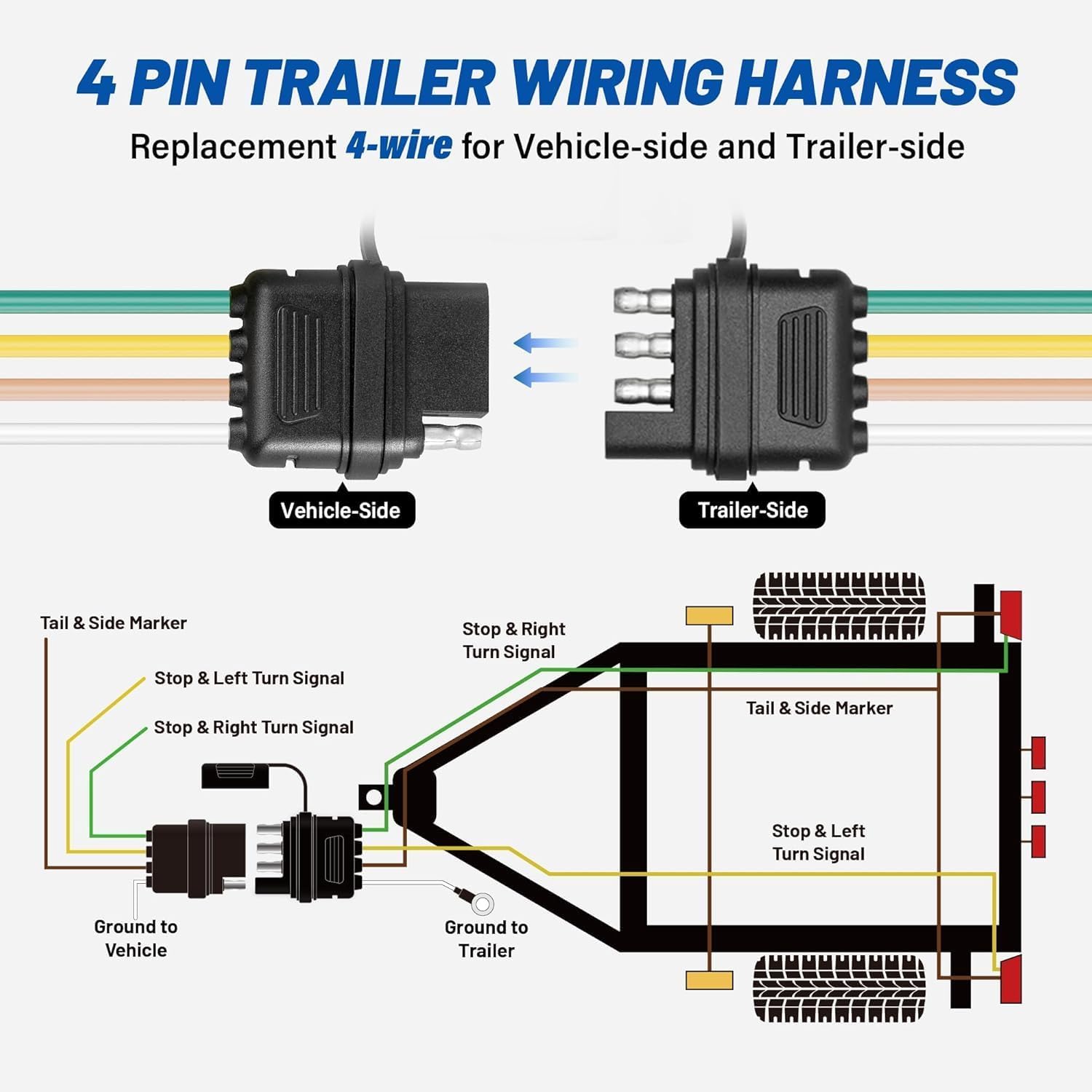 4-Pin Trailer Wiring Harness for 2016-2022 Honda Pilot & 2019-2025 Honda Passport | 56291 T-Connector Vehicle Side Towing Hitch Harness | Easy Trailer Light Connection | Factory Tow Package Required | Perfect for RV Camping, Boat Towing & Utility Trailers