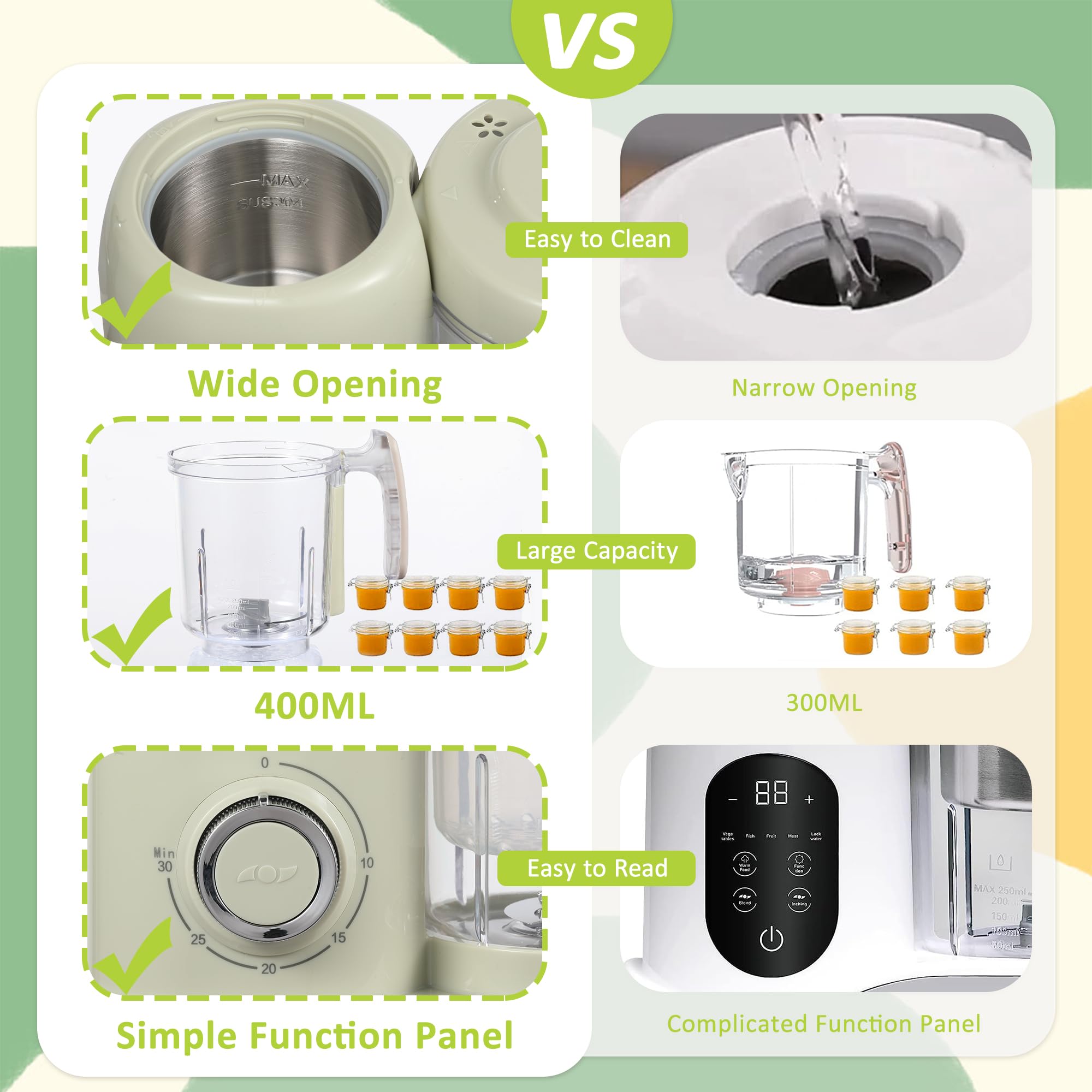 4-in-1 Baby Food Maker & Steamer - Multifunctional Baby Food Processor, Blender & Puree Maker | Dishwasher Safe | Green (BFM002) | Perfect for Homemade Baby Food Prep & Weaning