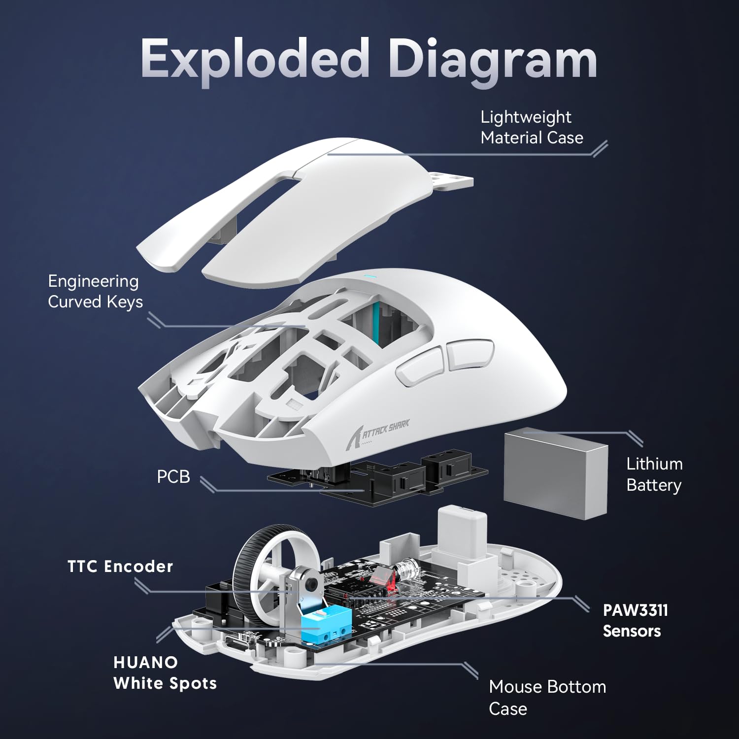 Attack Shark X11 Wireless Gaming Mouse with Magnetic Charging Dock - PAW3311 Sensor, 22000 DPI, BT/2.4G/Wired - Compatible with Windows 11, Xbox, PS5, Mac - White Ergonomic Mouse for PC Gaming, Office Work & Professional Use