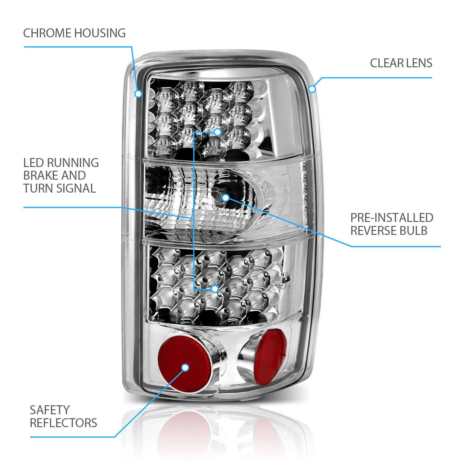 AmeriLite LED Brake Tail Lights for 2000-2006 Chevy Tahoe Suburban & GMC Yukon - Chrome Replacement Set with Bulb Harness (Driver & Passenger Side) - Enhanced Night Visibility & Style Upgrade for Trucks & SUVs
