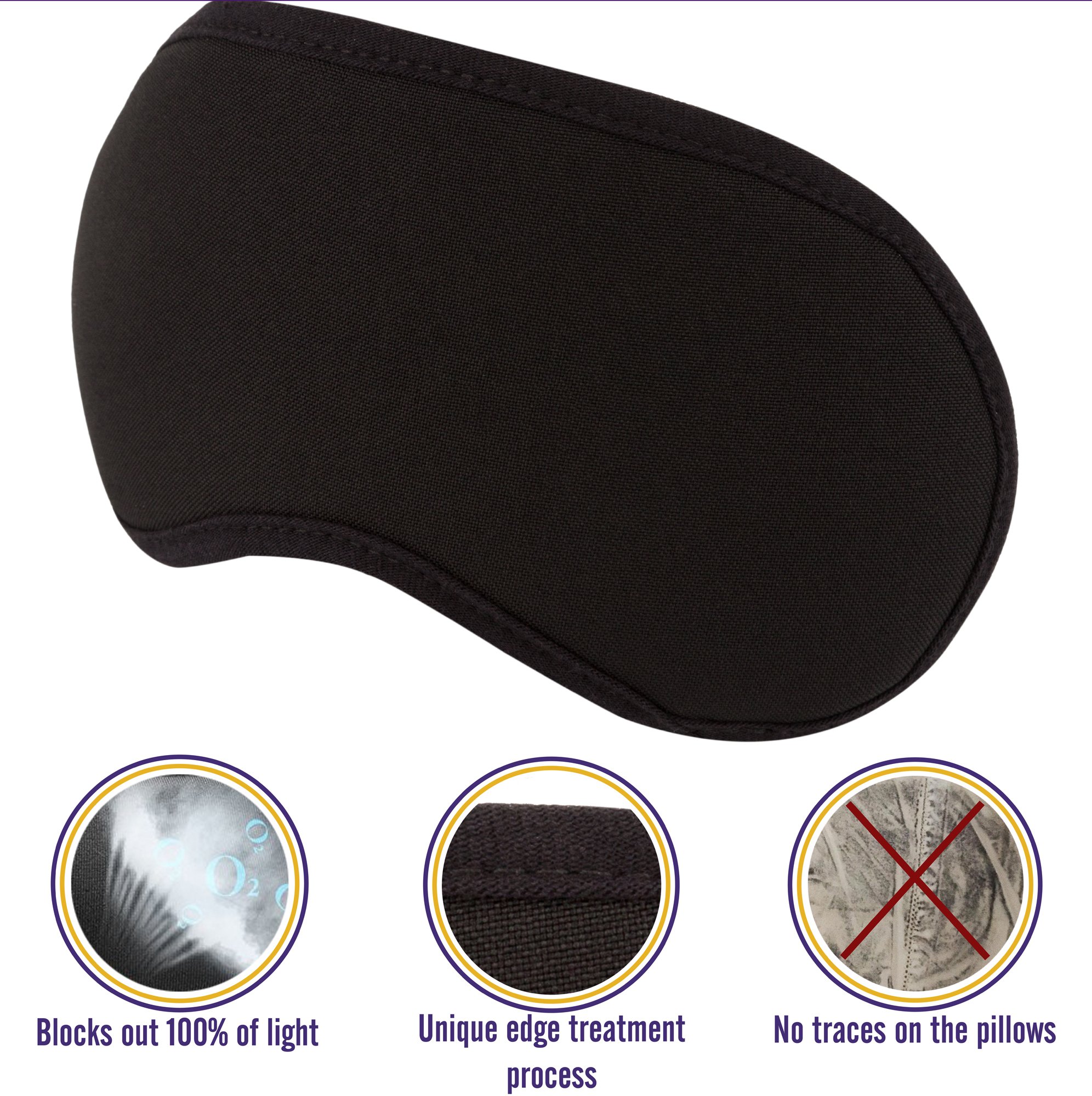 Best Sleep Mask for Women & Men - Black Eye Mask for Sleeping, Travel & Relaxation - Soft & Comfortable for Night Use & Naps