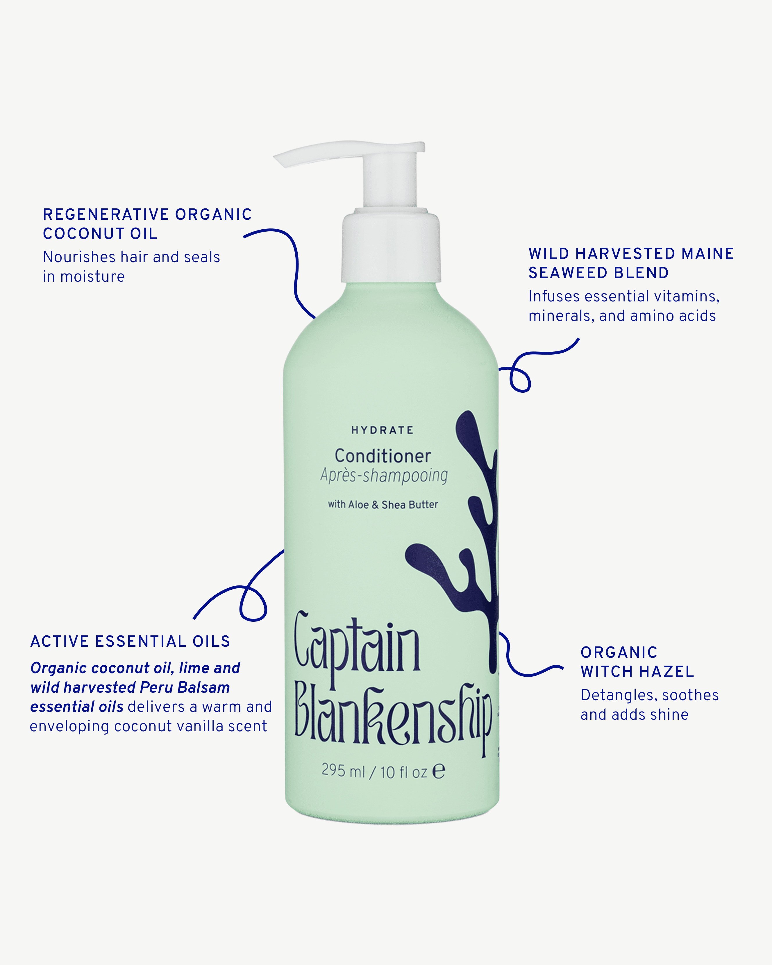 Captain Blankenship Hydrate Conditioner for Dry & Damaged Hair - Organic Deep Moisturizing Hair Care with Natural Oils | Perfect for Daily Use & Post-Color Treatment
