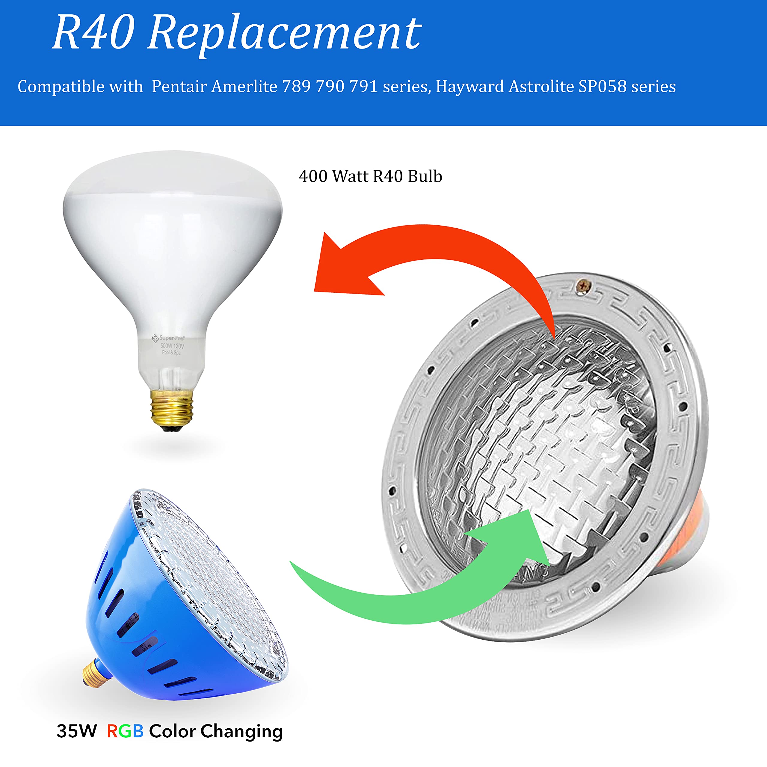 LAMPAOUS RGB Multi-Color LED Pool Light Bulb - 35W E26 Base PAR56 Underwater Swimming Pool Light Replacement (120VAC) for Inground & Above Ground Pools, Spas, and Water Features