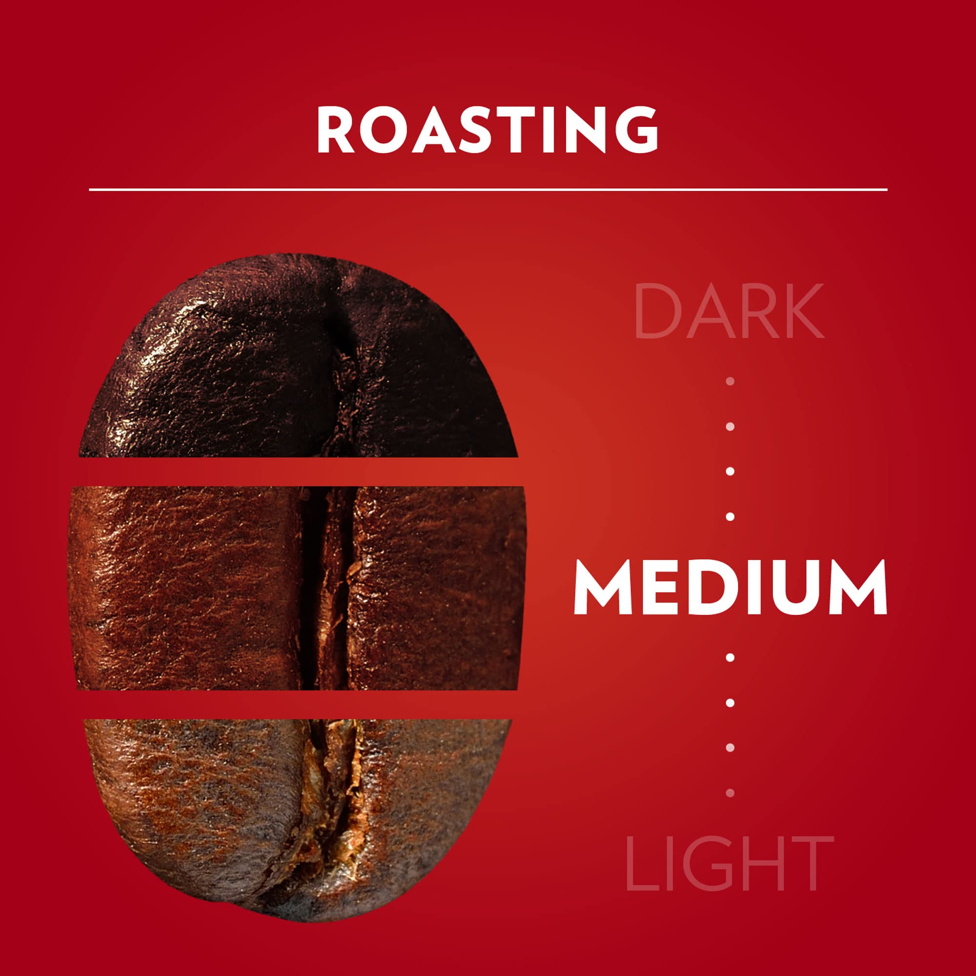 Lavazza Qualità Rossa Ground Coffee - Medium Roast Arabica & Robusta Blend (8.8 oz Brick, Pack of 20) | Perfect for Home Brewing, Office Use & Italian Coffee Lovers