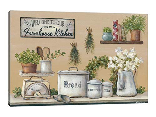 Kitchen Artwork - 27