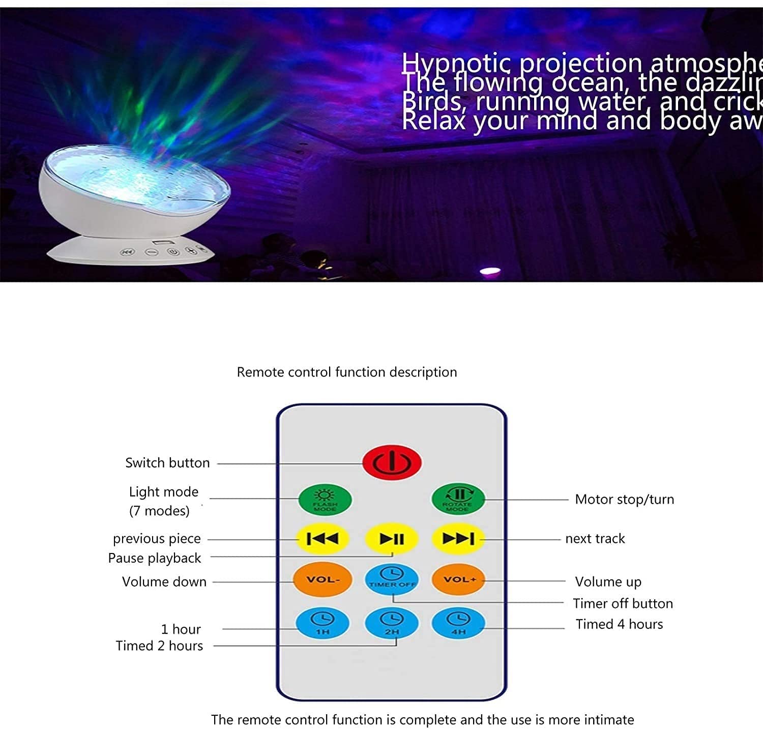 Galaxy Projector Light for Bedroom - Ocean Wave Night Light with Remote Control & White Noise Sound Machine - Perfect for Kids, Adults, Nursery, Meditation & Relaxation - Ideal Gift for Birthday, Christmas (Blue)