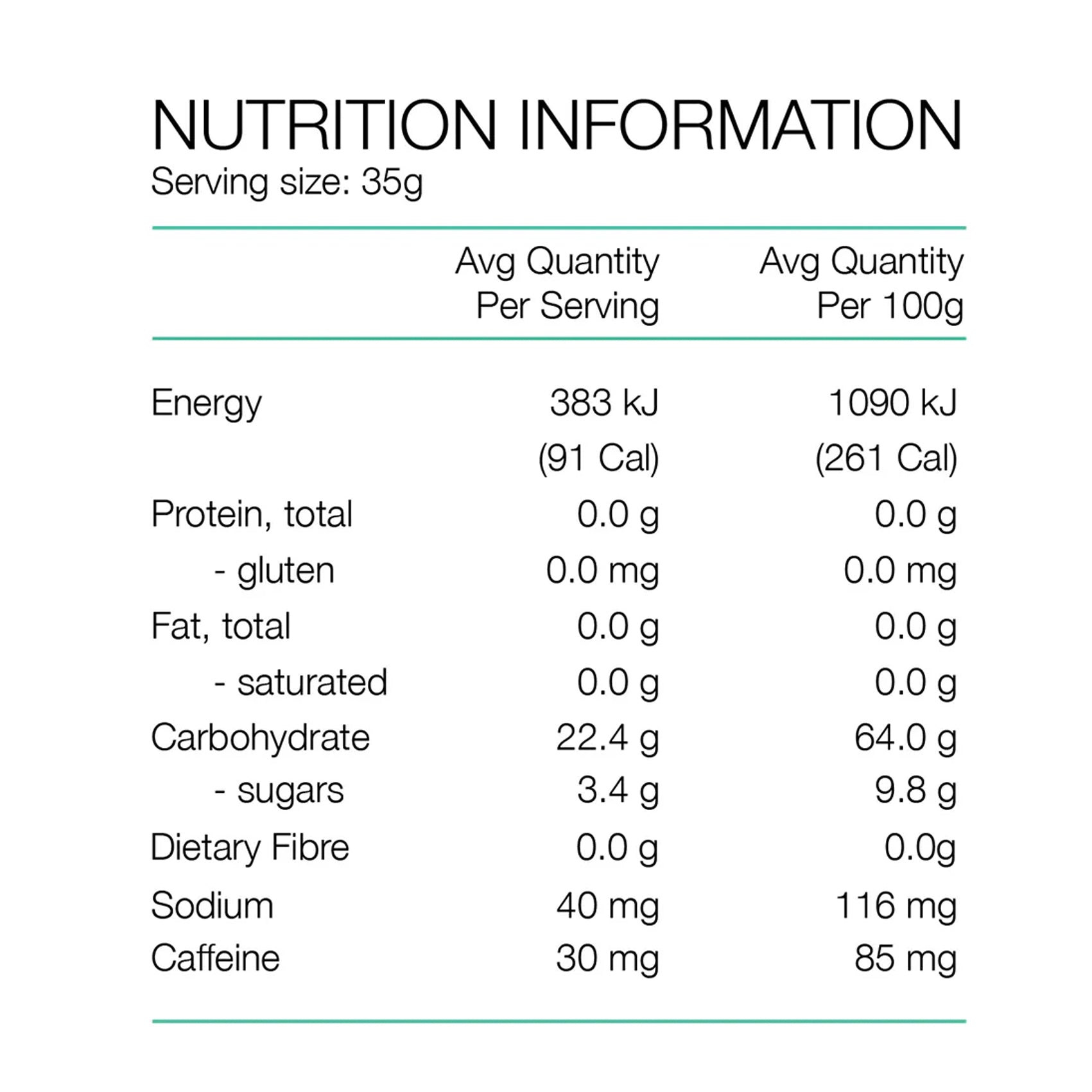 PURE Energy Gel 35g - Fast-Acting Sports Nutrition for Runners, Cyclists & Athletes - Boost Performance & Endurance During Workouts & Competitions