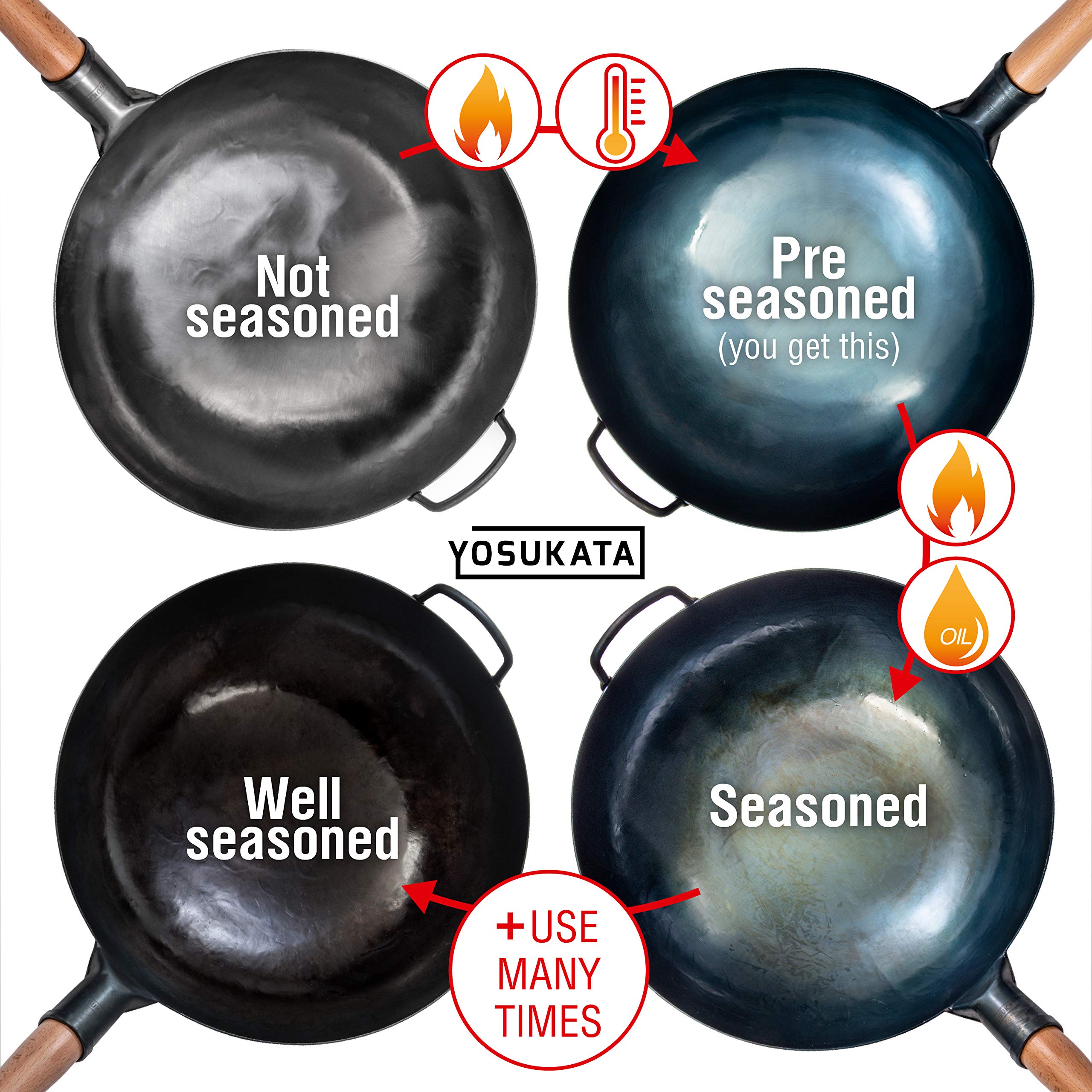 YOSUKATA 14 Inch Blue Round Bottom Carbon Steel Wok Pan - Traditional Chinese & Japanese Hammered Stir Fry Cookware - Perfect for Home Cooking, Asian Cuisine & Professional Chefs