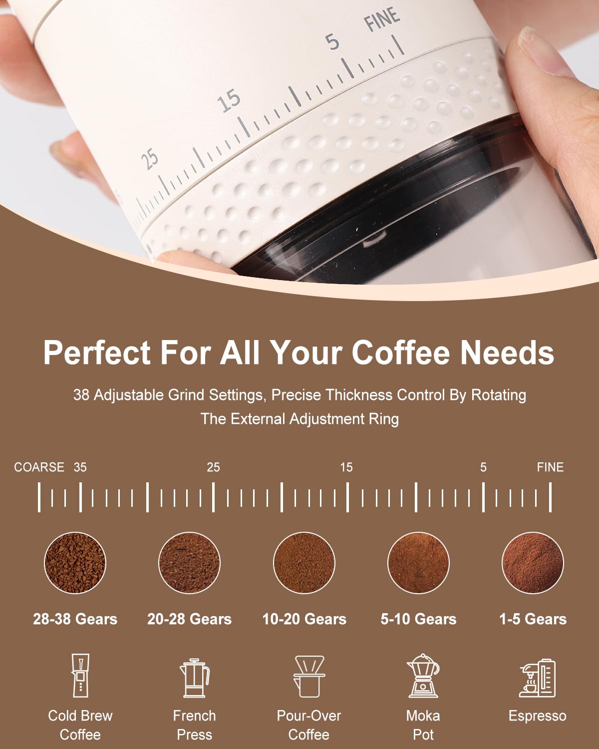 Premium Portable Cordless Electric Coffee Grinder - Conical Burr Espresso Grinder with 38 Adjustable Settings, Rechargeable Battery & LCD Display - Perfect for Travel, Camping & Home Use - Small Coffee Bean Mill for Fresh Ground Coffee Anywhere