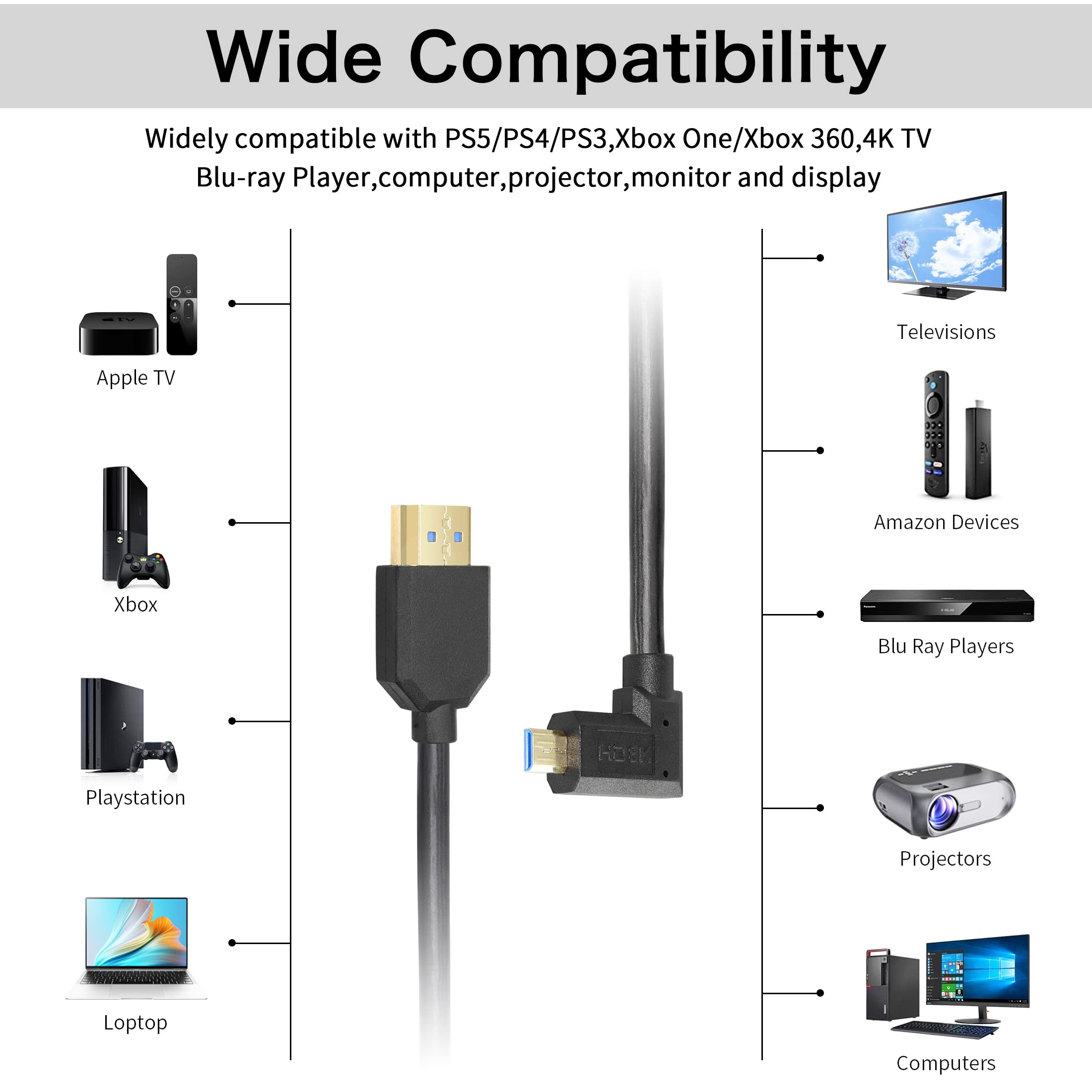 YACSEJAO 8K HDMI 2.1 Coiled Telescopic Cable - Micro HDMI to HDMI, High Speed 48Gbps, 120Hz, Dynamic HDR - Perfect for Digital Cameras, DSLRs, and Professional Video Equipment (Left Angle Design)