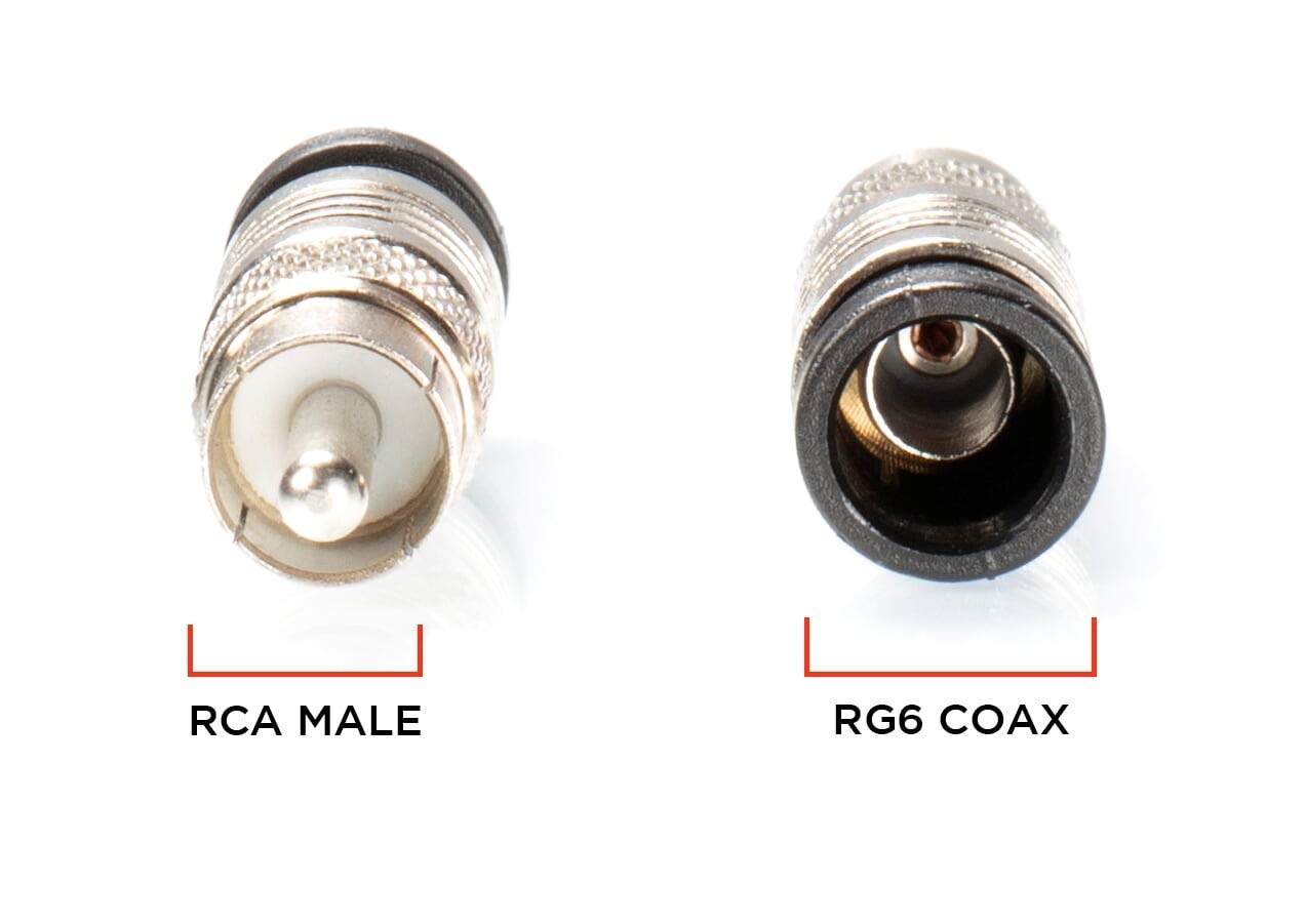 10 Pack RCA Compression Connectors for RG-6 Coaxial Cable - Universal Male Connectors for RCA, Subwoofer, Composite & Component Cables - Perfect for Home Theater, Audio Systems & CCTV Installations