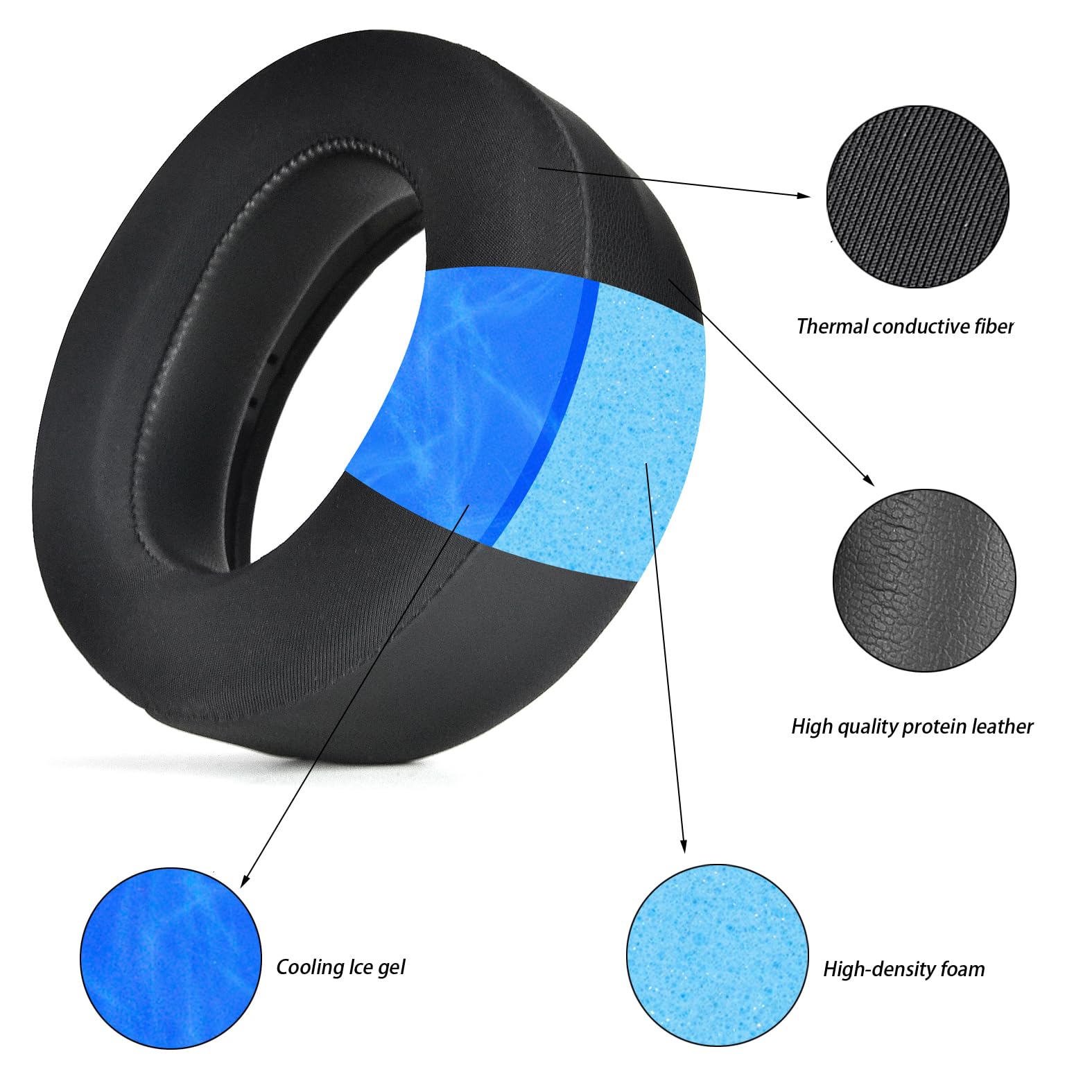 Defean Replacement Ear Pads for Sony PS5 Pulse Elite Wireless Headset - Cooling Gel Memory Foam Cushions with Noise Isolation | Gaming Comfort for Long Sessions, Home Entertainment & Travel Use