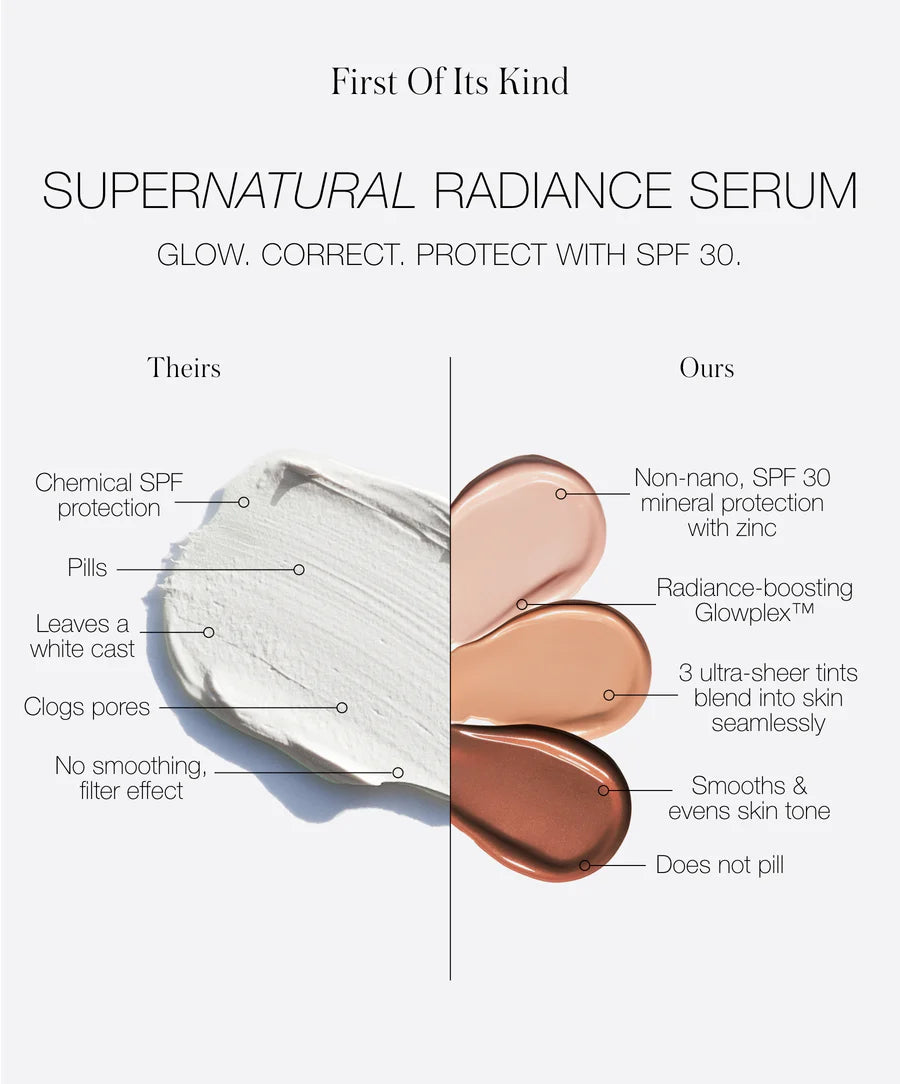 SuperNatural Radiance Serum with Broad Spectrum SPF 30 - Anti-Aging Face Moisturizer & Sun Protection for Daily Glow - Perfect for Daytime Skincare & Outdoor Activities