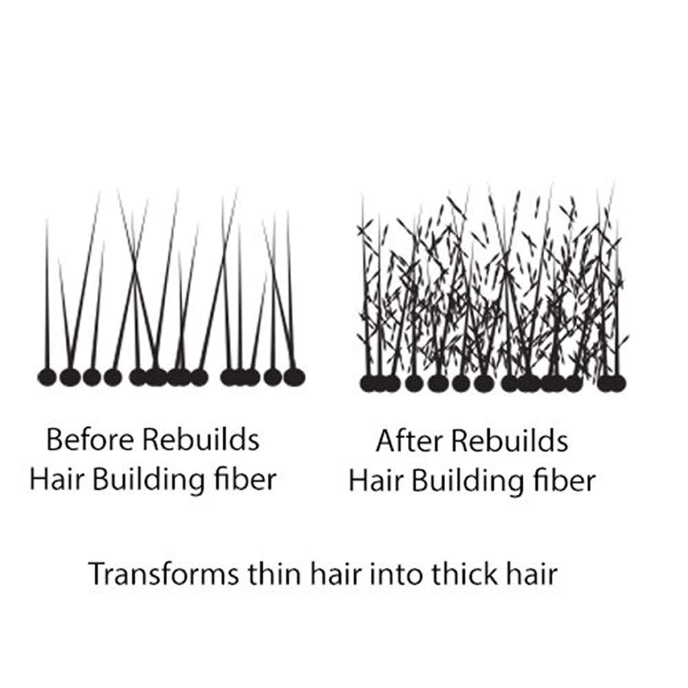 Hair Building Fiber for Thinning Hair - Dark Brown, 27g | Natural-Looking Hair Thickening Powder for Men & Women | Perfect for Daily Use, Special Occasions & Confidence Boost