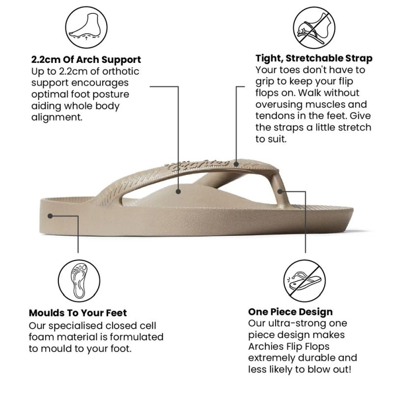 Arch Support Thongs for Adults - Comfortable & Stylish Sandals for Women & Men - Perfect for Beach, Pool & Summer Outfits