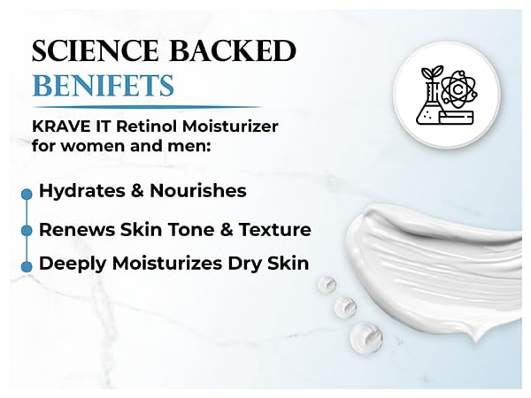 Best Retinol Cream for Face - Anti Aging Moisturizer with Vitamin E, B5 & Hyaluronic Acid | Wrinkle Reduction & Collagen Boost for Women & Men | Day & Night Face Cream 1.7oz | Perfect for Dry Skin & Fine Lines Treatment