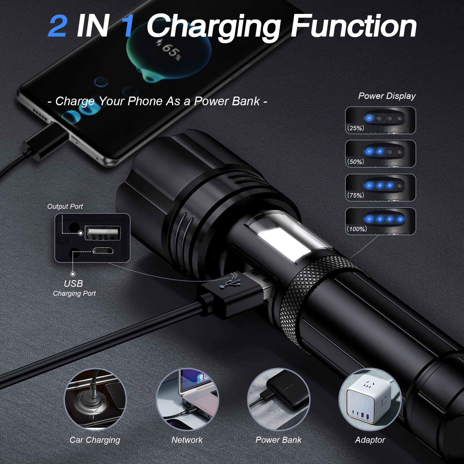 Rechargeable LED Flashlight 990000 Lumens - Ultra Bright Flashlight with 7 Modes, IPX7 Waterproof, Long Lasting Battery - Perfect for Camping, Hiking, Emergency, Power Outages & Home Use (2 Pack)