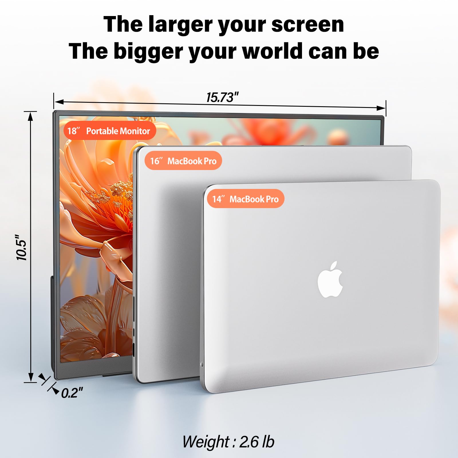 InnoView 18