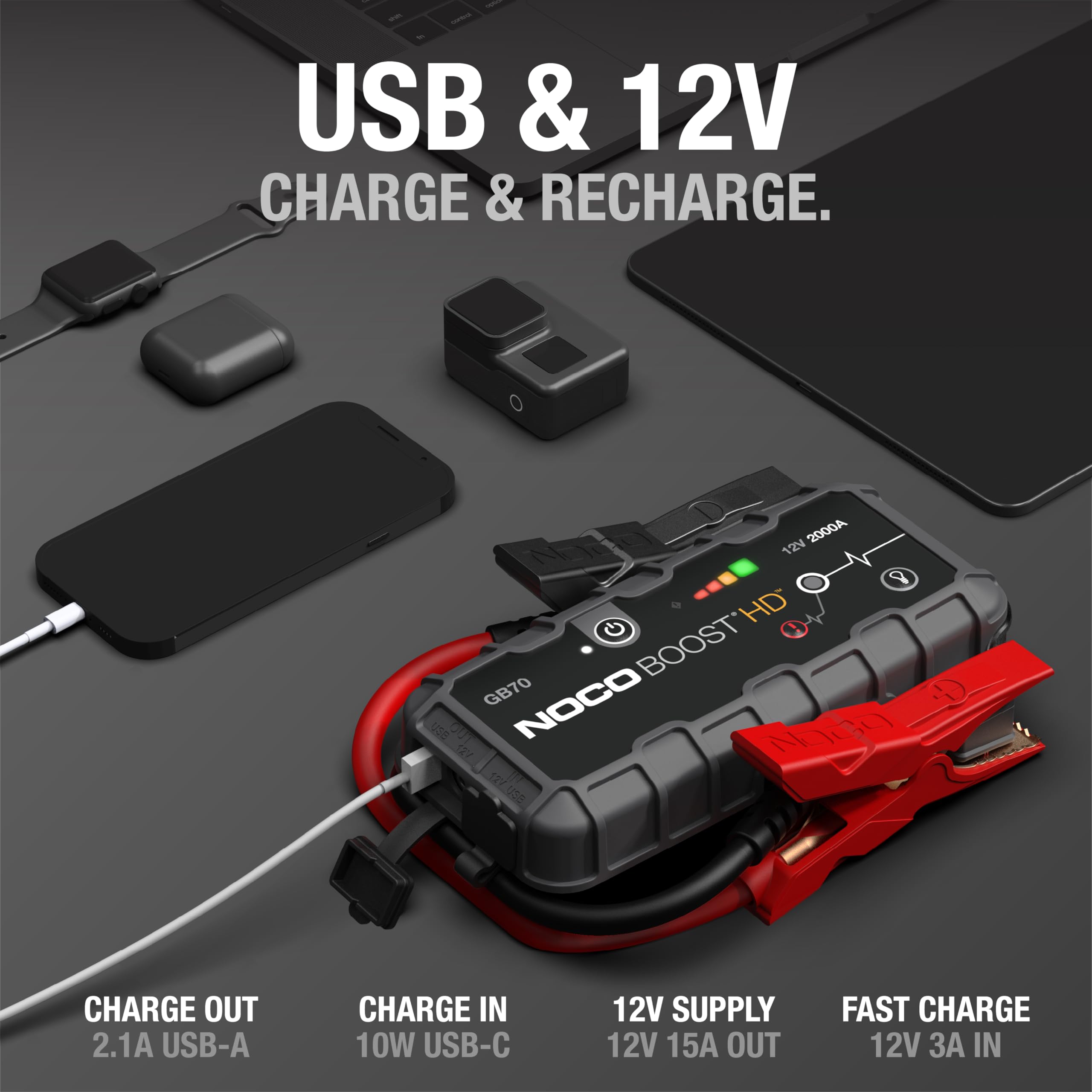 NOCO Boost HD GB70 2000A UltraSafe Car Battery Jump Starter - 12V Portable Power Pack for 8.0L Gas & 6.0L Diesel Engines | Emergency Vehicle Jump Starter with Jumper Cables | Perfect for Roadside Assistance, Camping & Winter Emergencies
