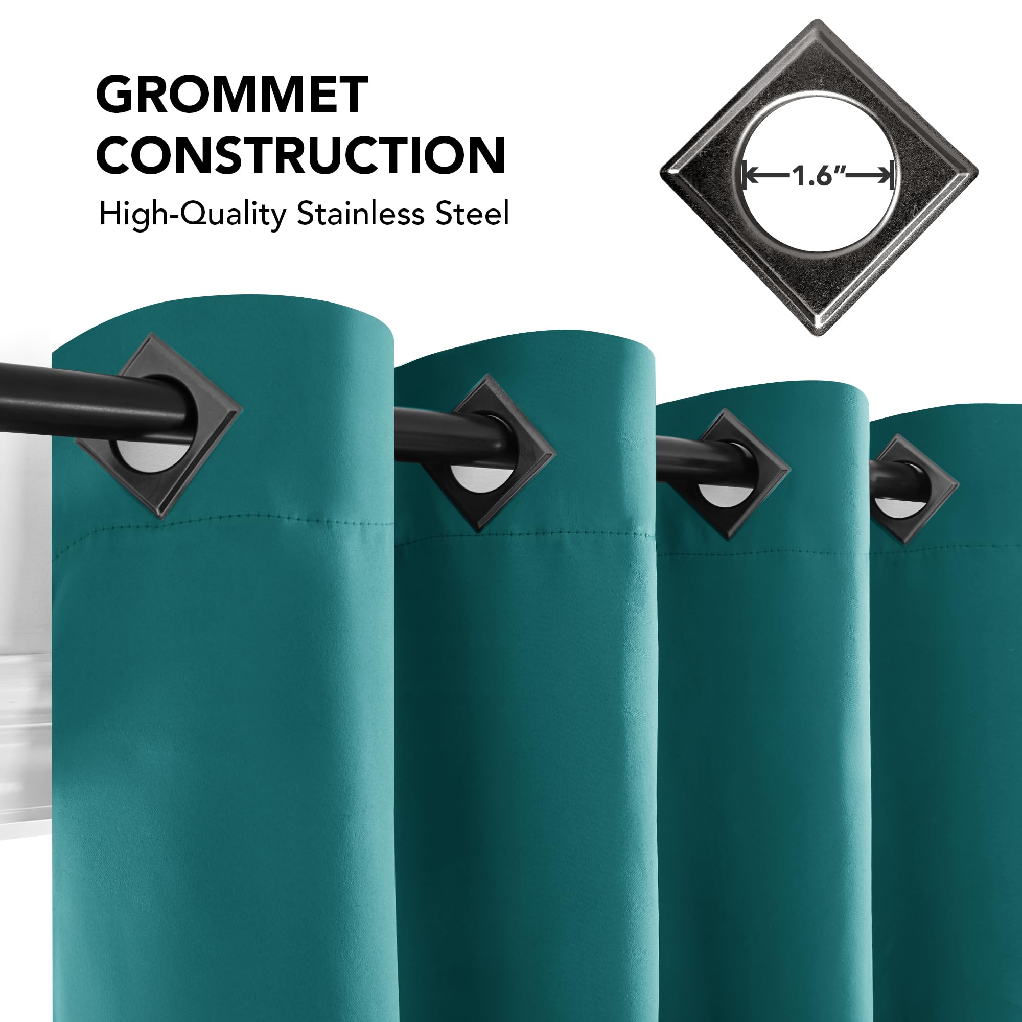 Deconovo Teal Blackout Curtains 2 Panels - Thermal Insulated Room Darkening Drapes for Living Room, Bedroom & Nursery - 52