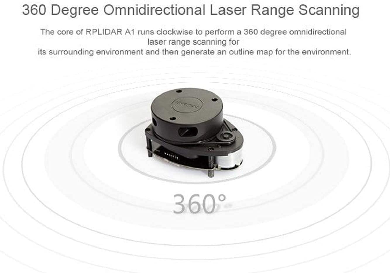 Seeed Studio RPLIDAR A1M8-R6 360° 2D Laser Scanner Kit - 8000Hz Sample Rate, 12m Range Radar Sensor for Robotics, Obstacle Avoidance & STEM Education | Perfect for Robot Navigation, Smart Home Mapping & Maker Projects
