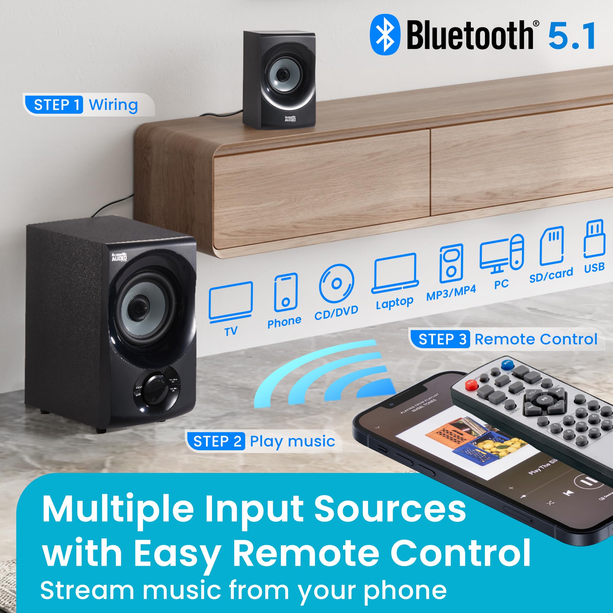 Acoustic Audio AA5172 700W Bluetooth 5.1 Home Theater Speaker System with FM Tuner, USB, SD Card, Remote Control, Powered Subwoofer (6 Speakers, Black & Gray) for Living Room, Gaming, and Movie Nights