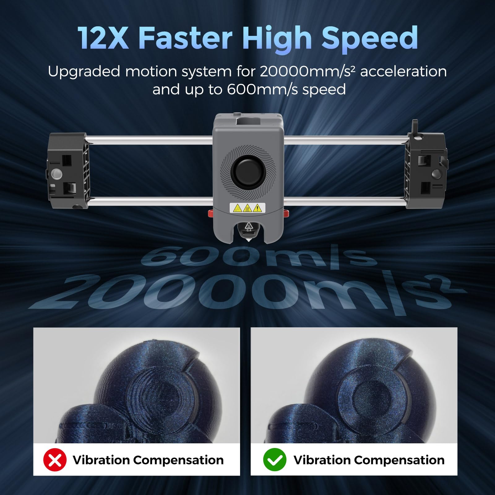 FLASHFORGE Adventurer 5M Pro 3D Printer - 600mm/s High-Speed FDM Printer with Auto Leveling, 280°C Quick Detachable Nozzle & Core XY Structure | Dual Filtration System | 220x220x220mm Build Volume | Perfect for Home, Office & Educational 3D Printing Projects