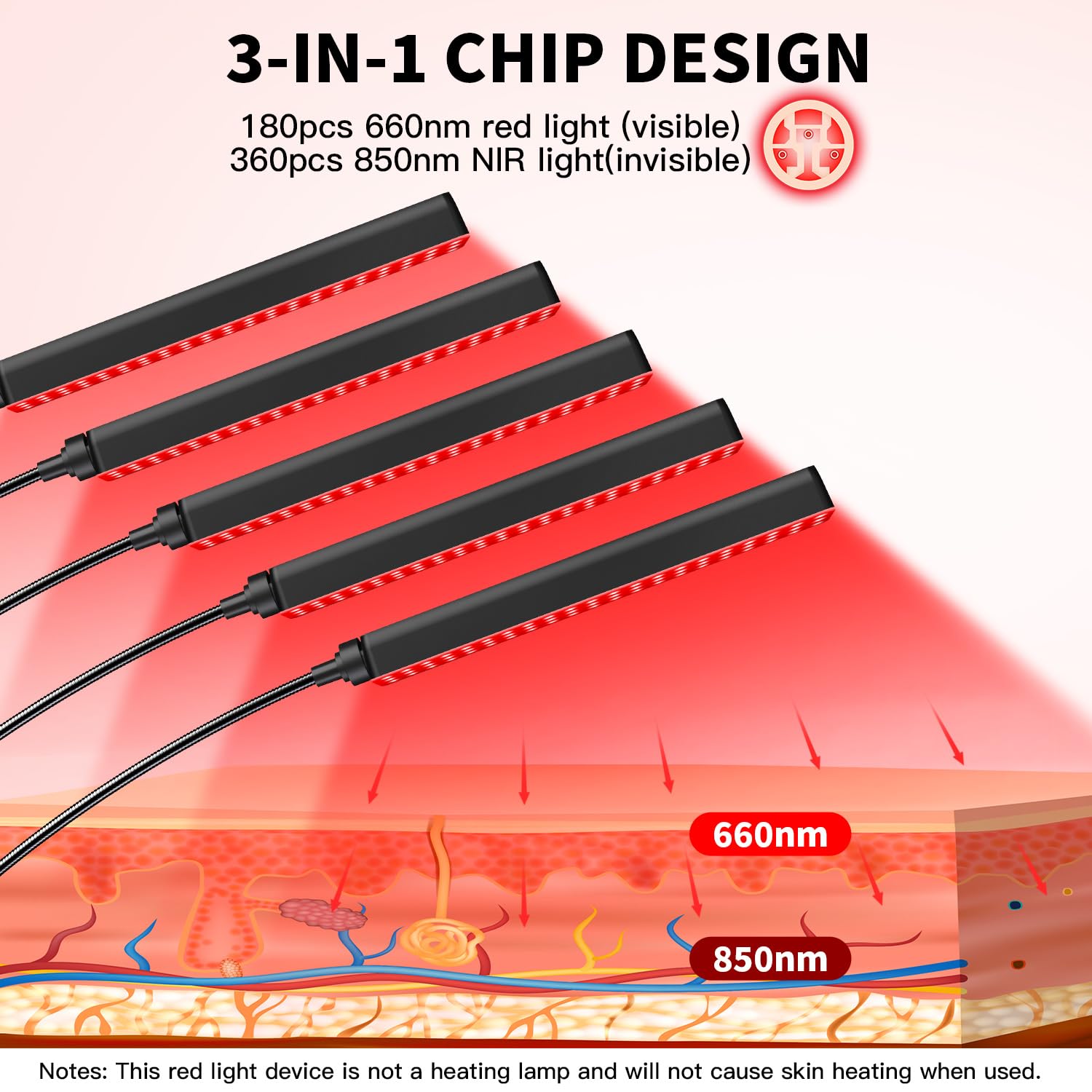 5-Head Red Light Therapy Device for Face & Body - 660nm & 850nm Near Infrared with 7 Color Options | Pain Relief, Skin Rejuvenation, Muscle Recovery | Perfect for Home Spa & Wellness Treatments