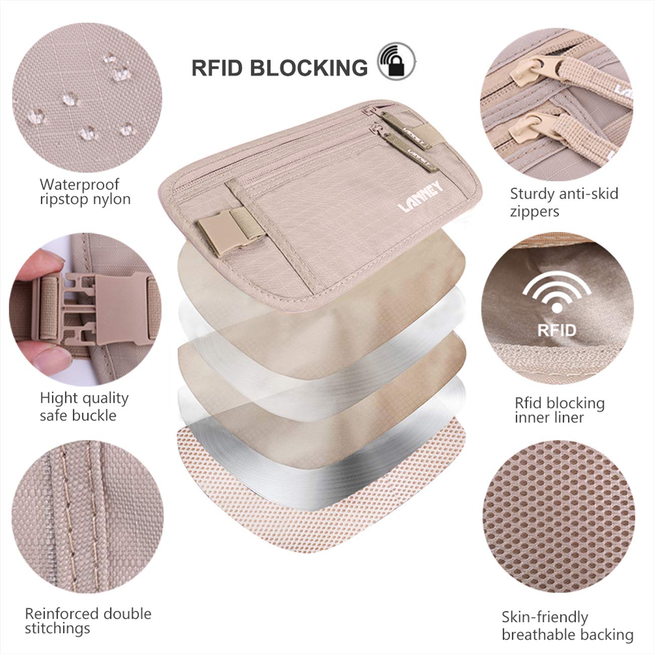 RFID Blocking Money Belt for Travel - Slim Hidden Wallet for Women & Men - Perfect for Airports, Hiking & Secure Travel
