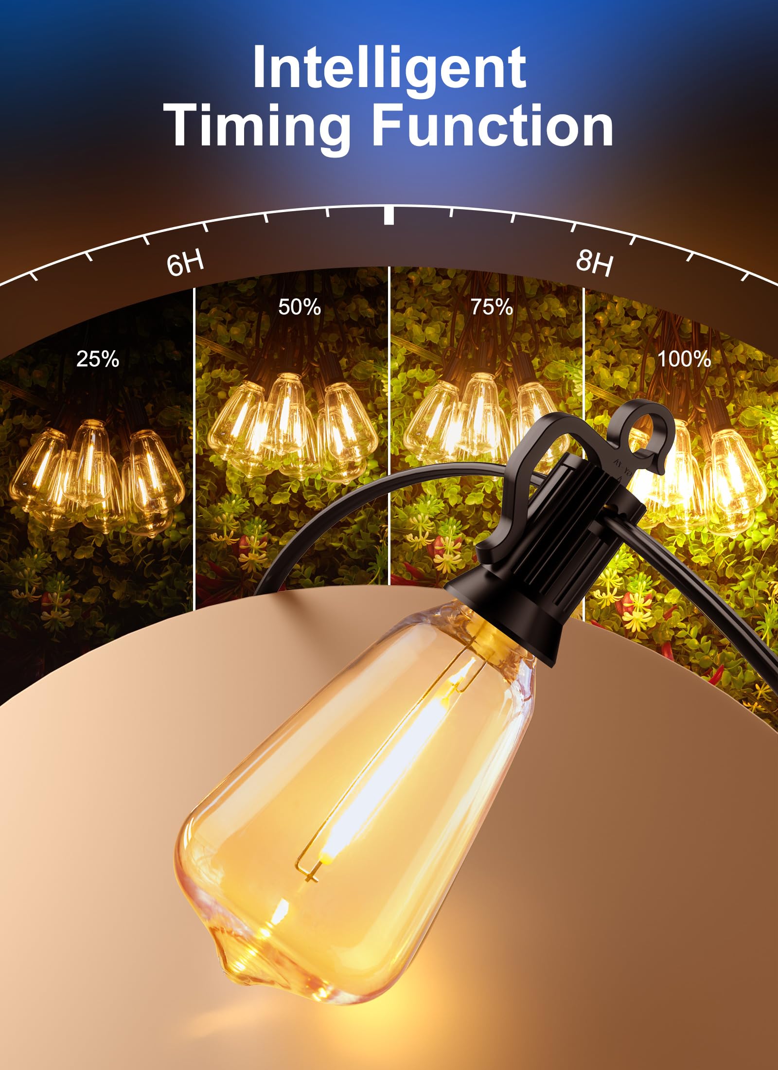 Brightown 132FT Outdoor String Lights Waterproof - 50 LED Shatterproof ST38 Edison Bulbs, Dimmable Patio Lights with Remote for Porch, Garden, Balcony, Bistro & Gazebos | Perfect for Backyard Parties, Wedding Decor & Outdoor Dining Ambiance