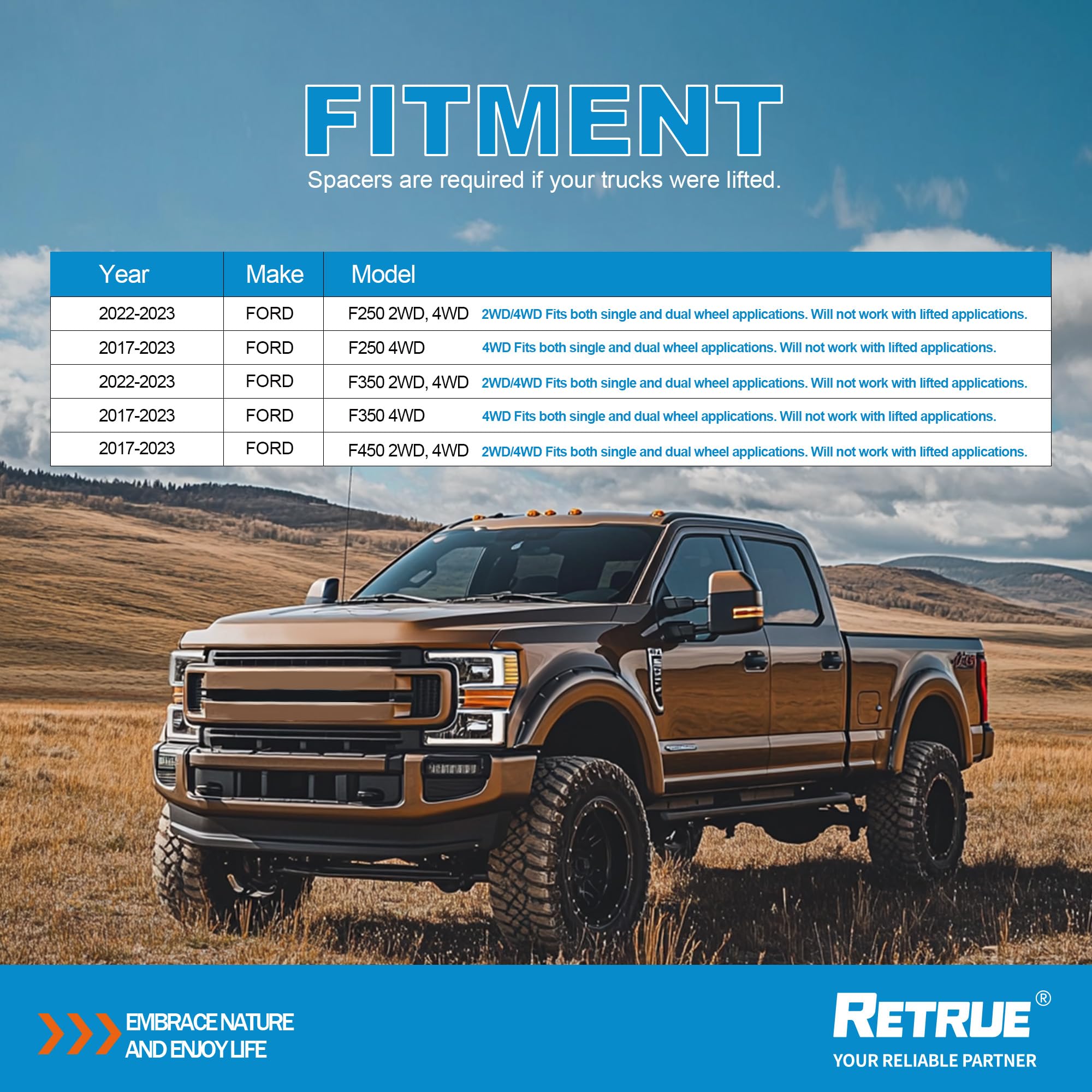 2017-2023 Ford F250 F350 F450 Rear Air Suspension Kit - 5000 Lbs Load Leveling Capacity - Replacement for Firestone 2625 Ride Rite Airbags - Heavy Duty Towing & Hauling for Pickup Trucks - Perfect for Off-Roading, Work Sites & Long-Distance Travel