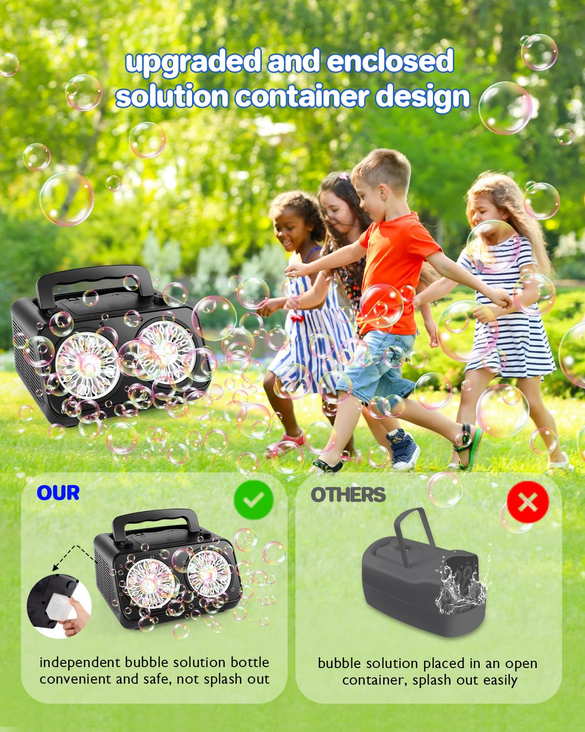 Upgraded Bubble Machine with 2 Speed Levels - Blows 20000+ Bubbles Per Minute | Portable Automatic Bubble Blower for Kids & Toddlers | Durable Outdoor Bubble Maker Toy for Birthday, Wedding, Party & Christmas Gifts | Perfect for Backyard Fun, Festivals & Outdoor Playtime