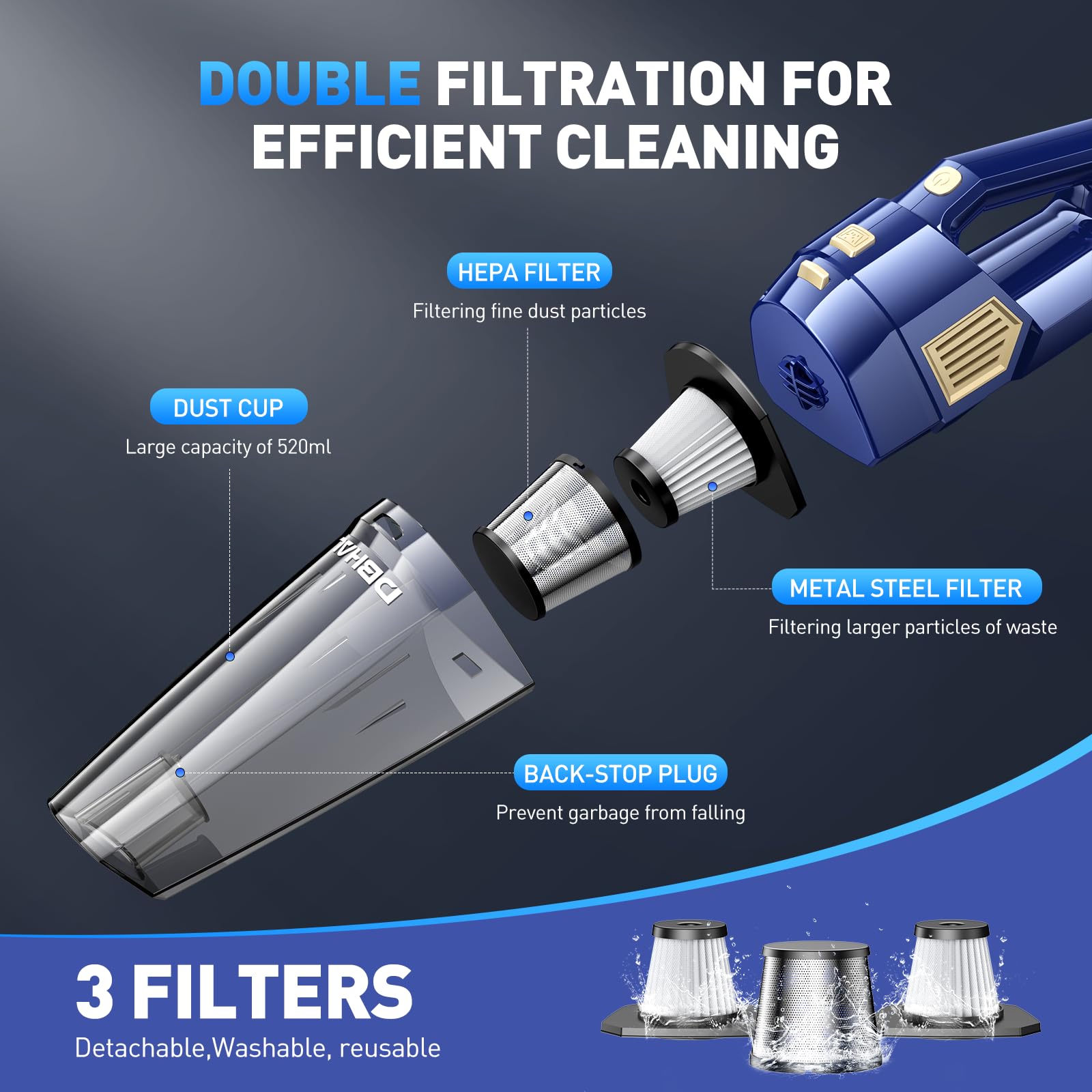 Cordless Handheld Vacuum Cleaner - 15000PA Powerful Suction, Lightweight & Rechargeable with Multi Accessories | Portable Car & Home Dust Buster for Quick Cleaning, Pet Hair Removal, and Small Space Maintenance