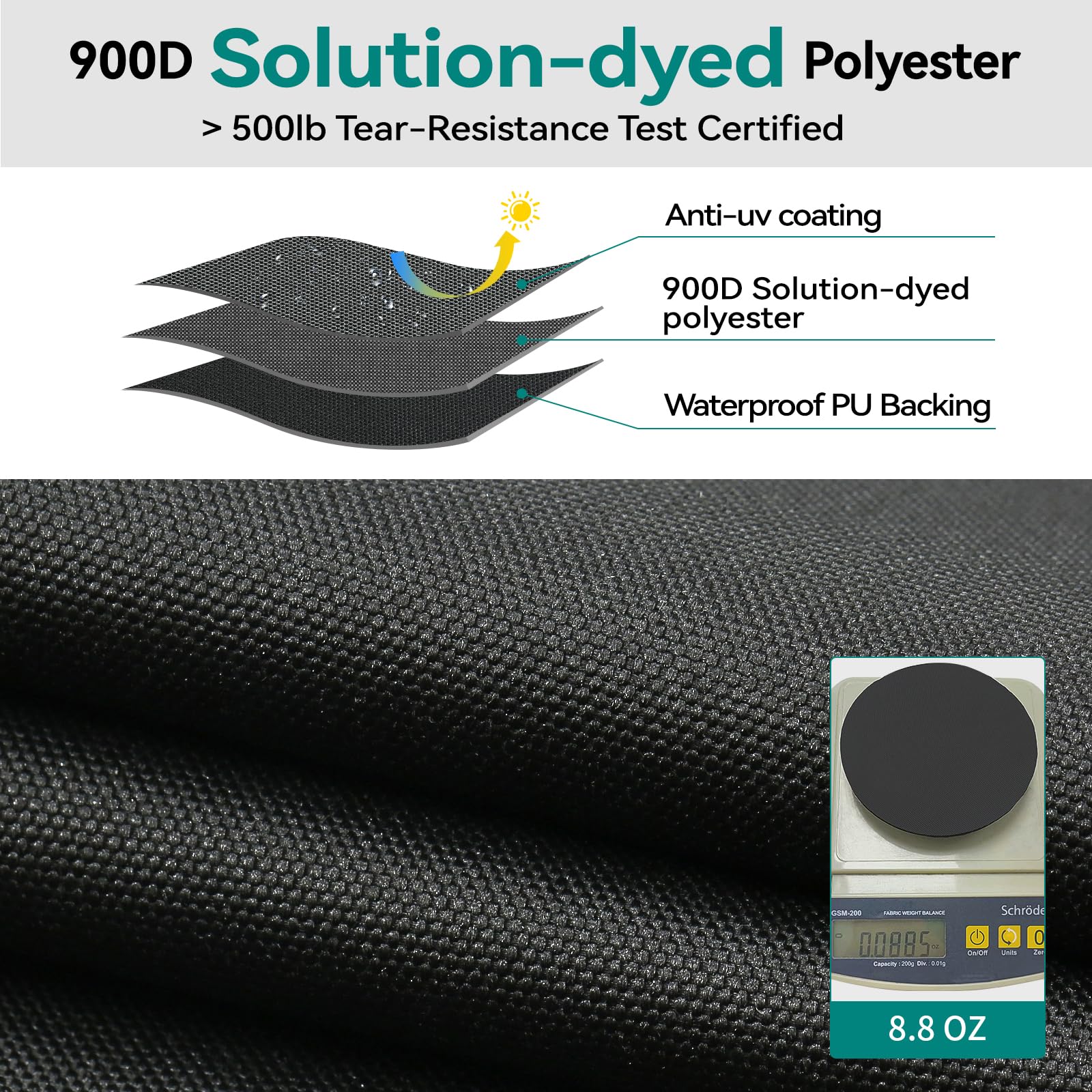 **True 100% Waterproof 900D Solution-Dyed Boat Cover with 17 Windproof Straps – Fits V-Hull, Tri-Hull, Bass Boat, Runabout, Fishing & Ski Boats (14'-16' L, Up to 90