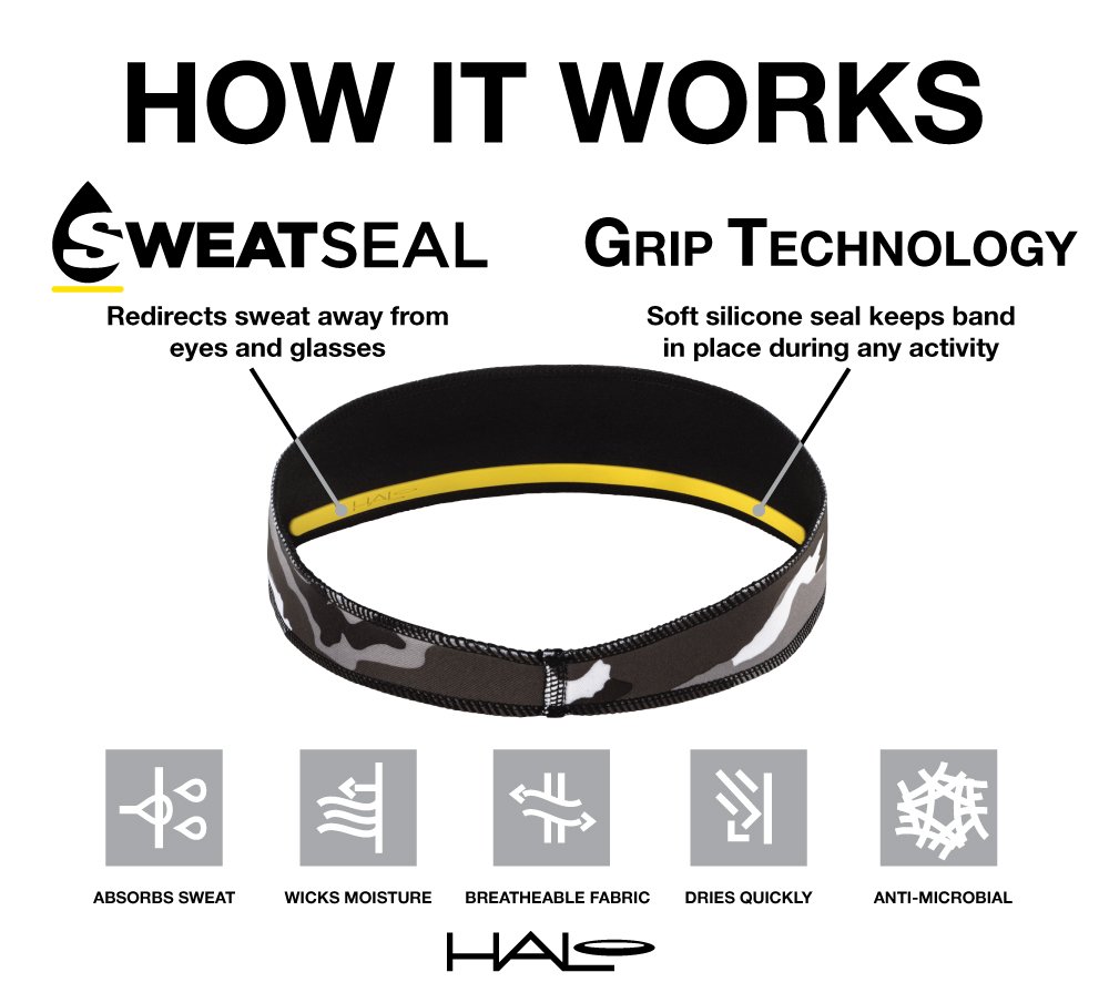 Best Halo Headbands Sport Hat for Running & Workouts – Sweat-Wicking & Comfortable Headband for Men & Women – Perfect for Gym, Yoga, and Outdoor Sports