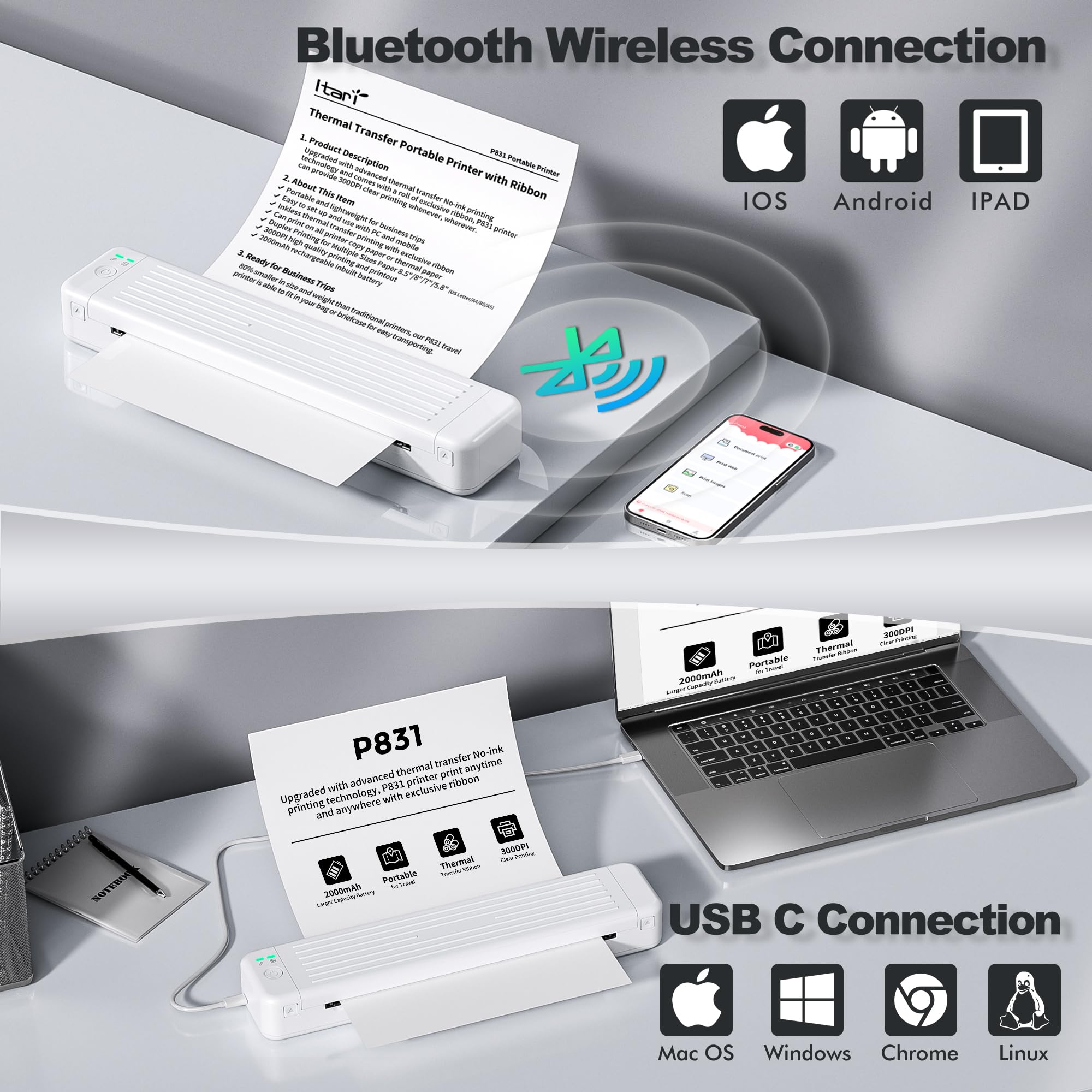 Itari Inkless Wireless Bluetooth Printer - Upgraded 300DPI Portable A4 Printer for Home & Office | Compact Thermal & Normal Paper Printer for Receipts, Labels, Documents | Works with iOS & Android Devices