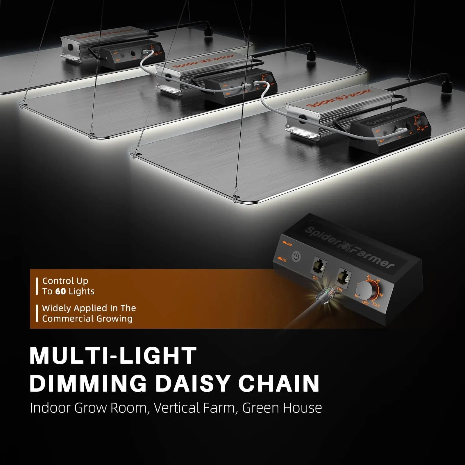 Spider Farmer SF2000 EVO Dimmable Full Spectrum LED Grow Light for Indoor Plants - Hydroponics, Greenhouse & Home Gardening