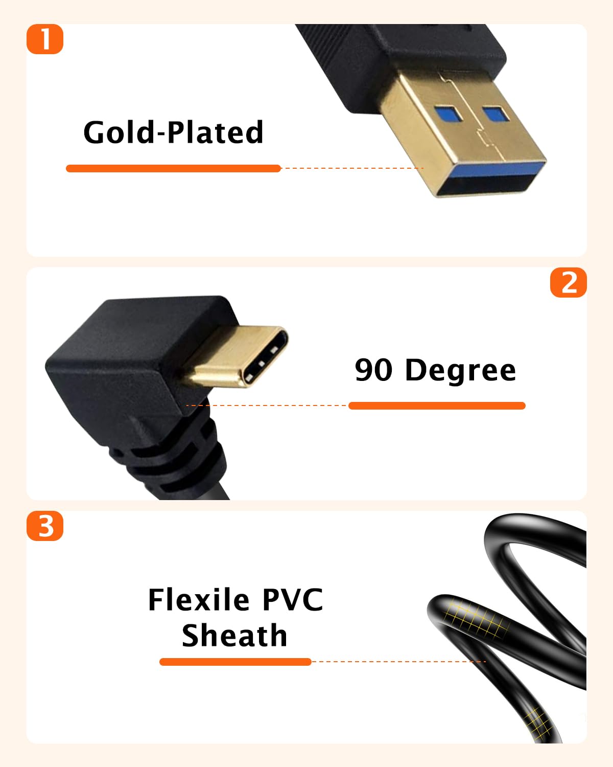 5Ft 90 Degree Right Angle USB C Cable - USB A 3.0 to USB C 3.1 Fast Charging Cable (1.5M/5ft) for iPhone 15, Samsung Galaxy, iPad, MacBook, Nintendo Switch, PS5 & More - Perfect for Gaming, Travel & Tight Spaces