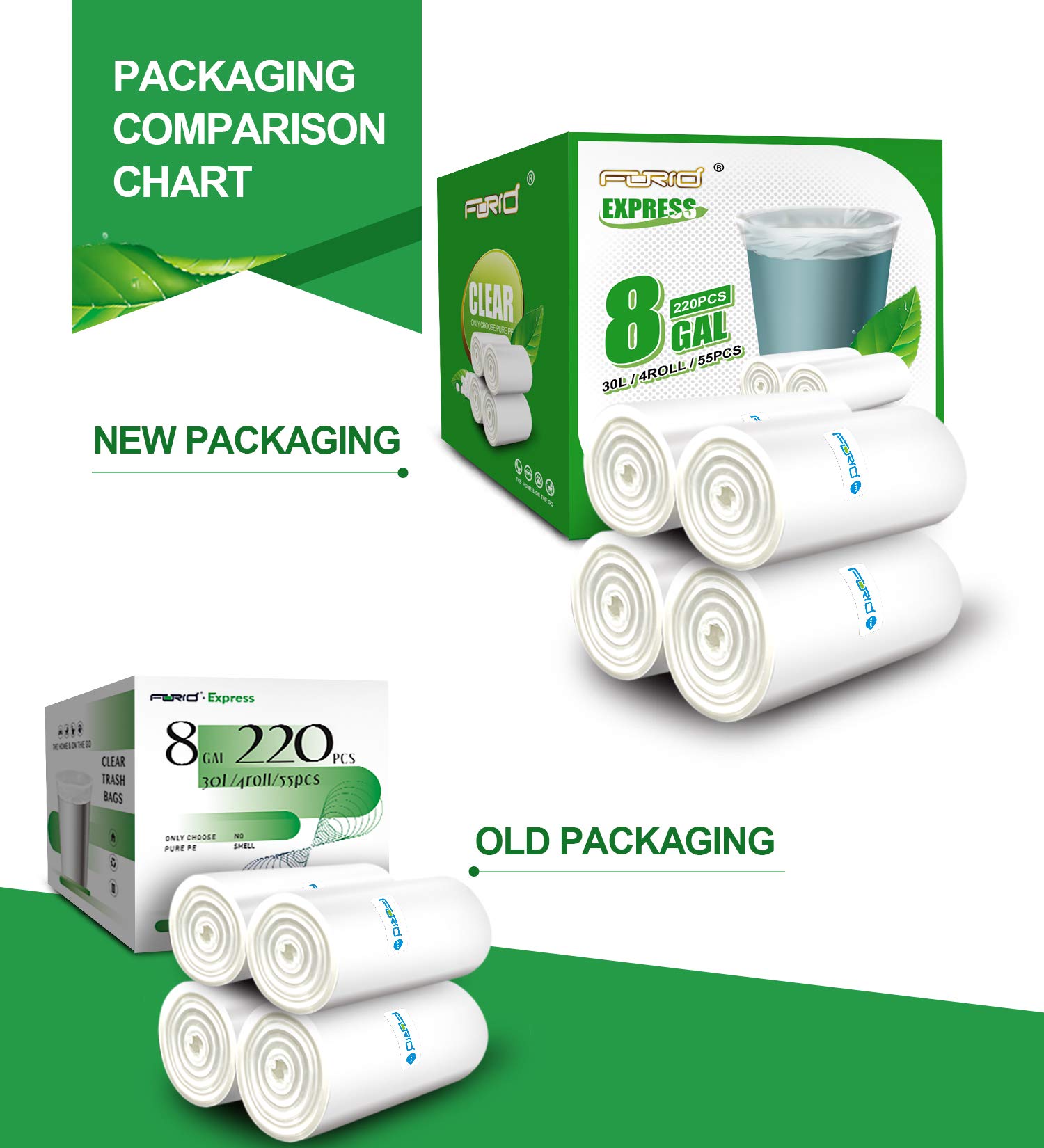 Clear Medium Garbage Bags 8 Gallon (30 Liter) - 220 Count Plastic Trash Bags for Wastebasket & Bin Liners | Heavy Duty Bathroom, Bedroom & Office Trash Can Bags | Perfect for Home, Kitchen, Dorm & Commercial Use