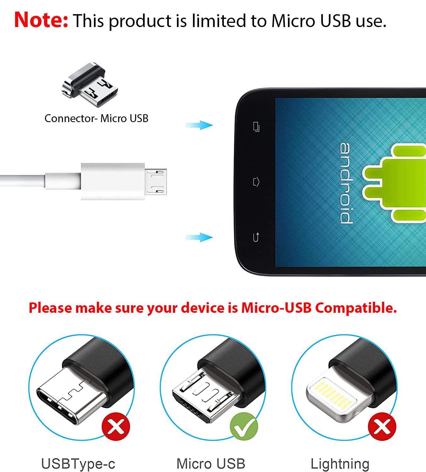 5-Pack 7-Inch Short Micro USB to USB 2.0 Fast Charging Cables - Compatible with Samsung Galaxy S7/Edge/Tab/J7/Note 5, LG, Kindle, Sony, HTC One | Perfect for Travel, Car Charging & Home Use