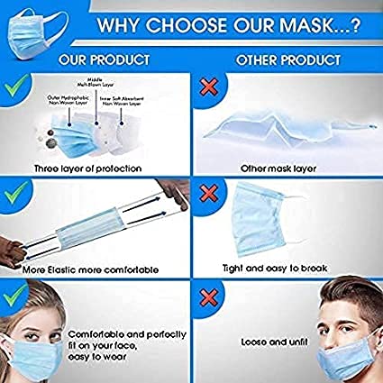 ASKP 3-Ply Disposable Face Masks - 20 Pack, ISO Certified, UV Sterilized, Soft Earloop, Meltblown & Non-Woven Fabric - Ideal for Daily Protection, Travel, and Public Safety