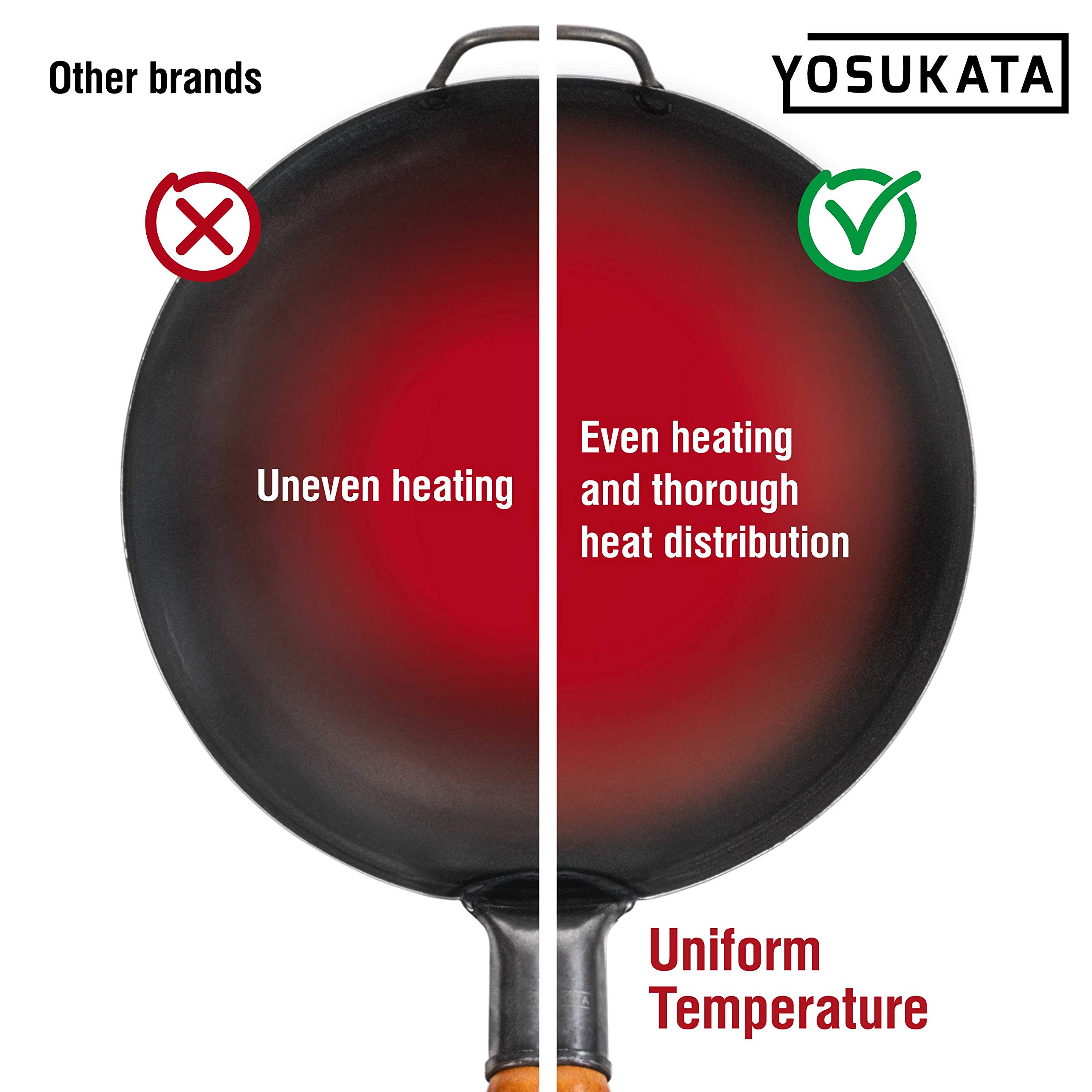 YOSUKATA 14
