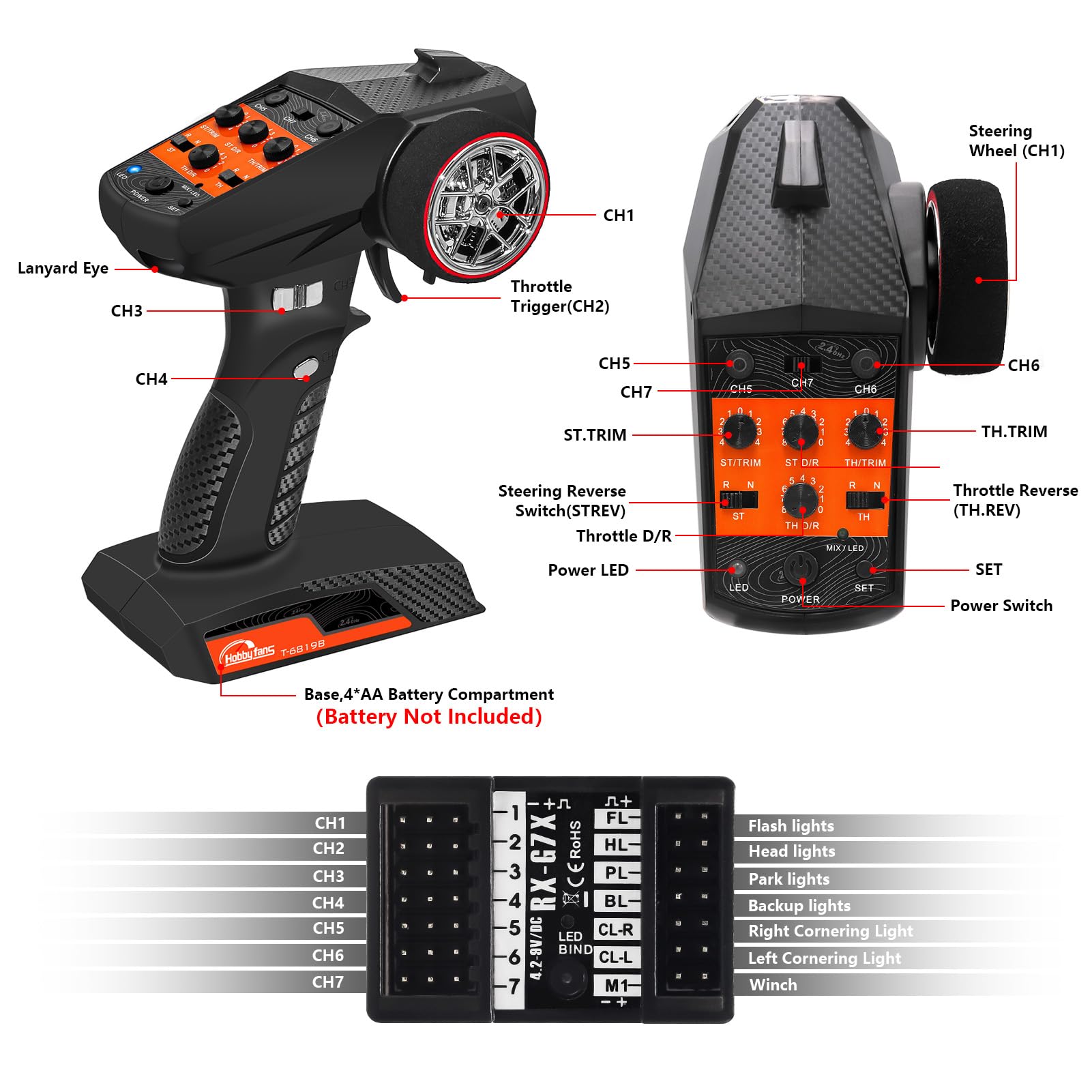7CH 2.4G RC Transmitter and Receiver System with Anti-Jamming Technology - Remote Controller for RC Cars, Crawlers, Boats - Perfect for Hobbyists and Racing Enthusiasts (Ideal for Off-Road, Crawling and Water Racing Scenarios)
