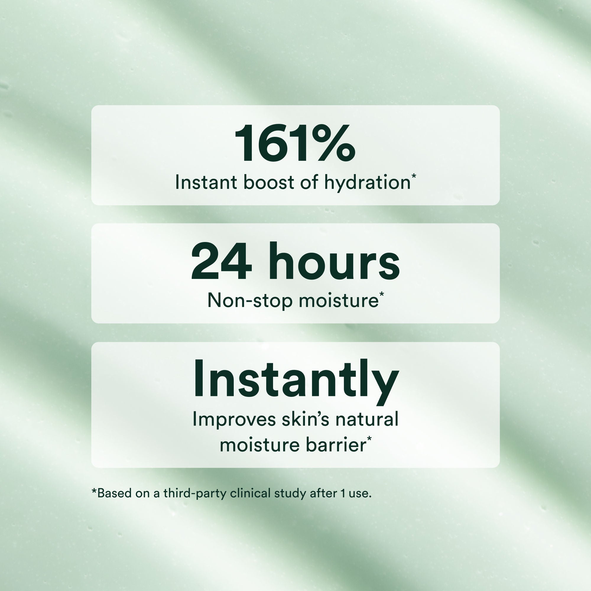 Best Hyaluronic Acid Body Serum for Hydration & Anti-Aging - Moisturizing Skin Care for Dry & Sensitive Skin - Perfect for Daily Use & Night Routine