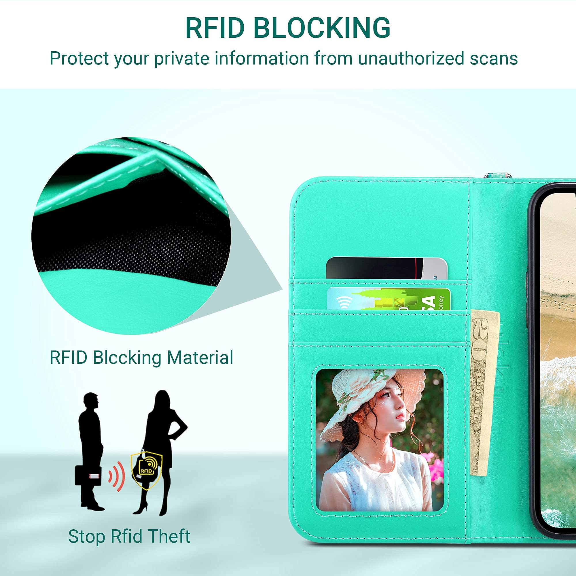 ULAK iPhone 13 Pro Max Wallet Case with Credit Card Holders - Flip PU Leather Kickstand Shockproof Protective Phone Cover for Women (6.7 inch, Mint Floral) - Perfect for Daily Use, Travel & Business Meetings