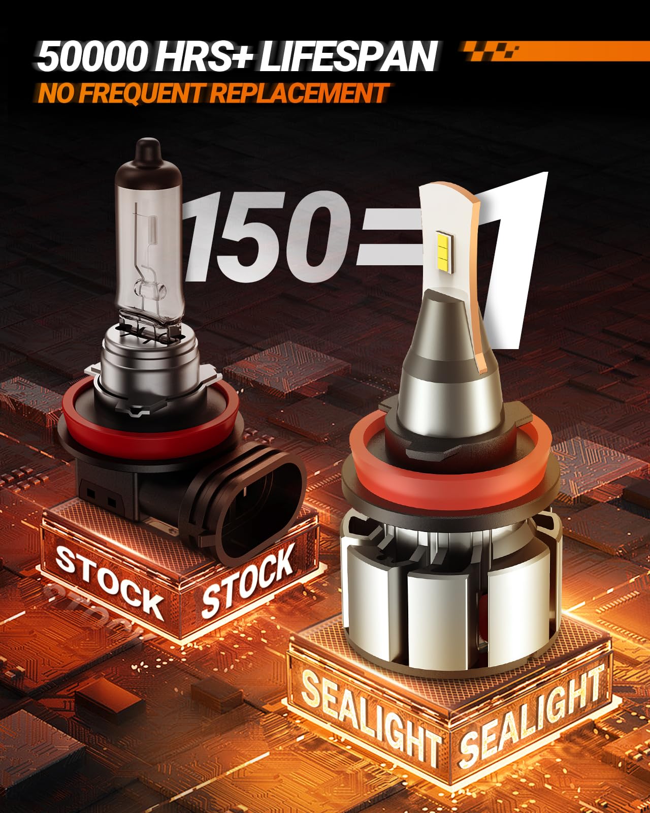 SEALIGHT 9005 H11 LED Bulbs - 48,000LM Super Bright Fog Light Combo, 6000K Cool White, Plug-N-Play for ATVs/UTVs (Pack of 4) - Perfect for Off-Roading, Night Driving & Enhanced Visibility