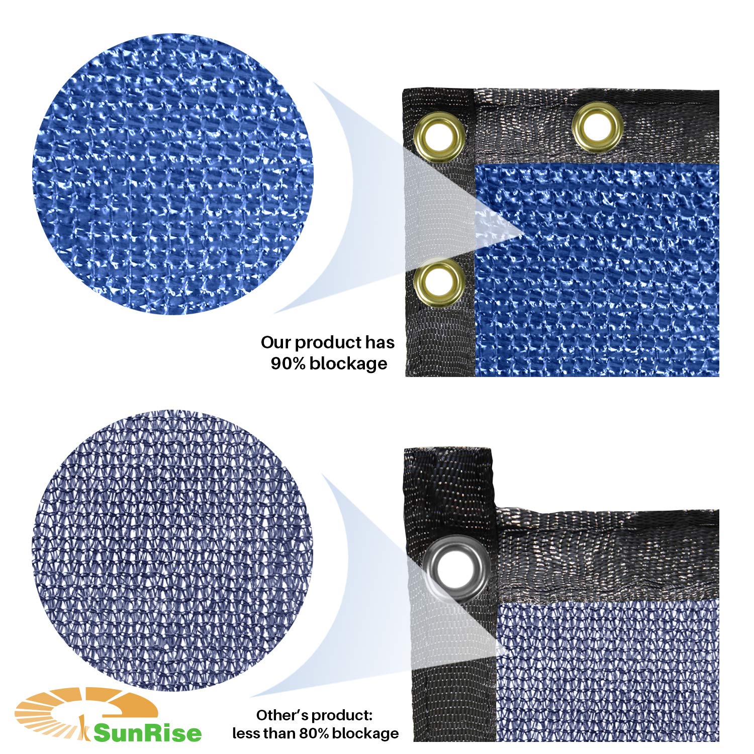 E&K Sunrise 5' x 60' Outdoor Privacy Fence Screen with Grommets - UV Blocking Windbreak Mesh for Backyard, Garden & Patio Cover - Blue - Perfect for Creating Shade, Enhancing Privacy & Protecting Outdoor Spaces