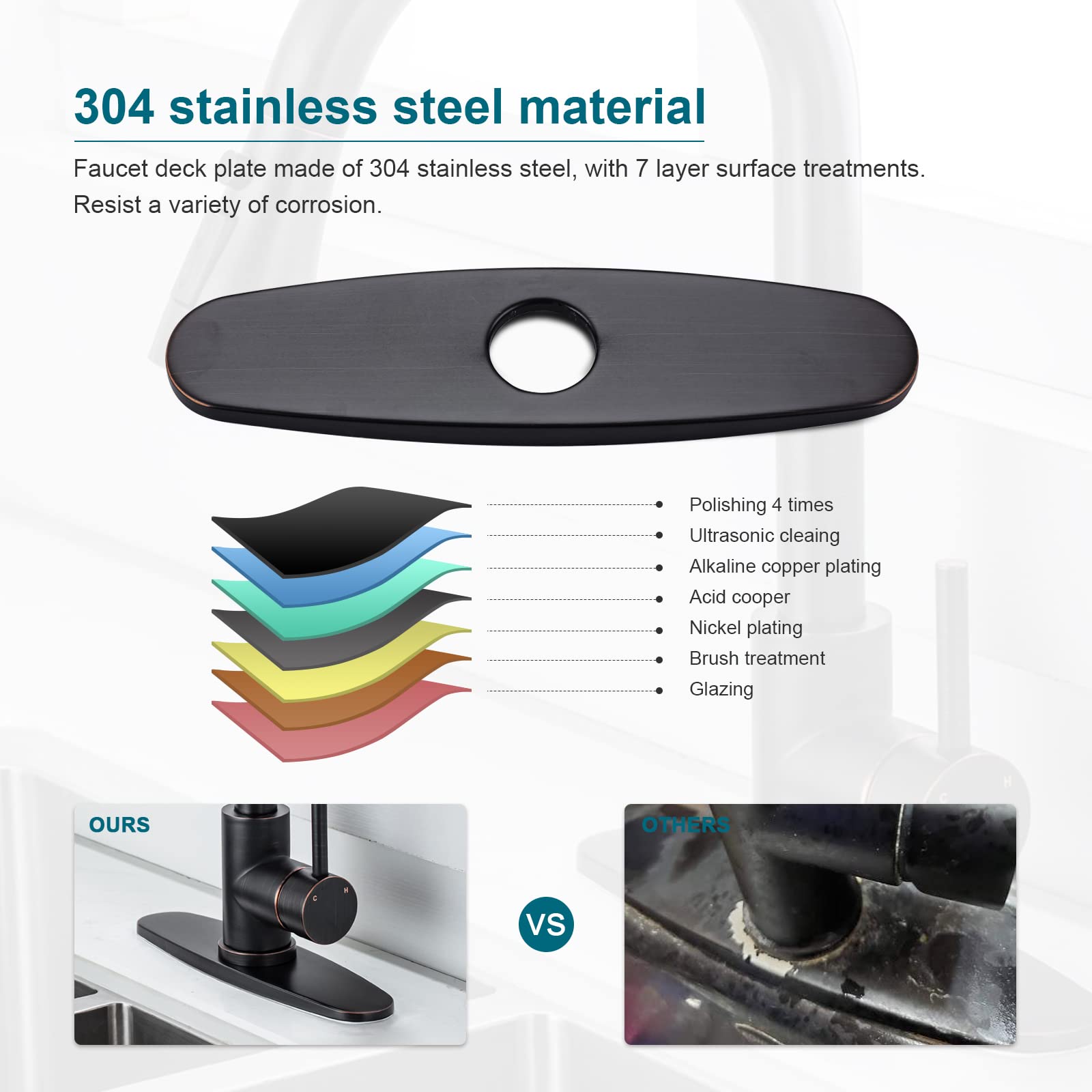 10 Inch Stainless Steel Black Oil Rubbed Bronze Faucet Escutcheon Cover Plate - Sink Hole Cover for Bathroom & Kitchen Faucets - Single Hole Mixer Tap - Perfect for Modern Home Renovation & DIY Plumbing Projects