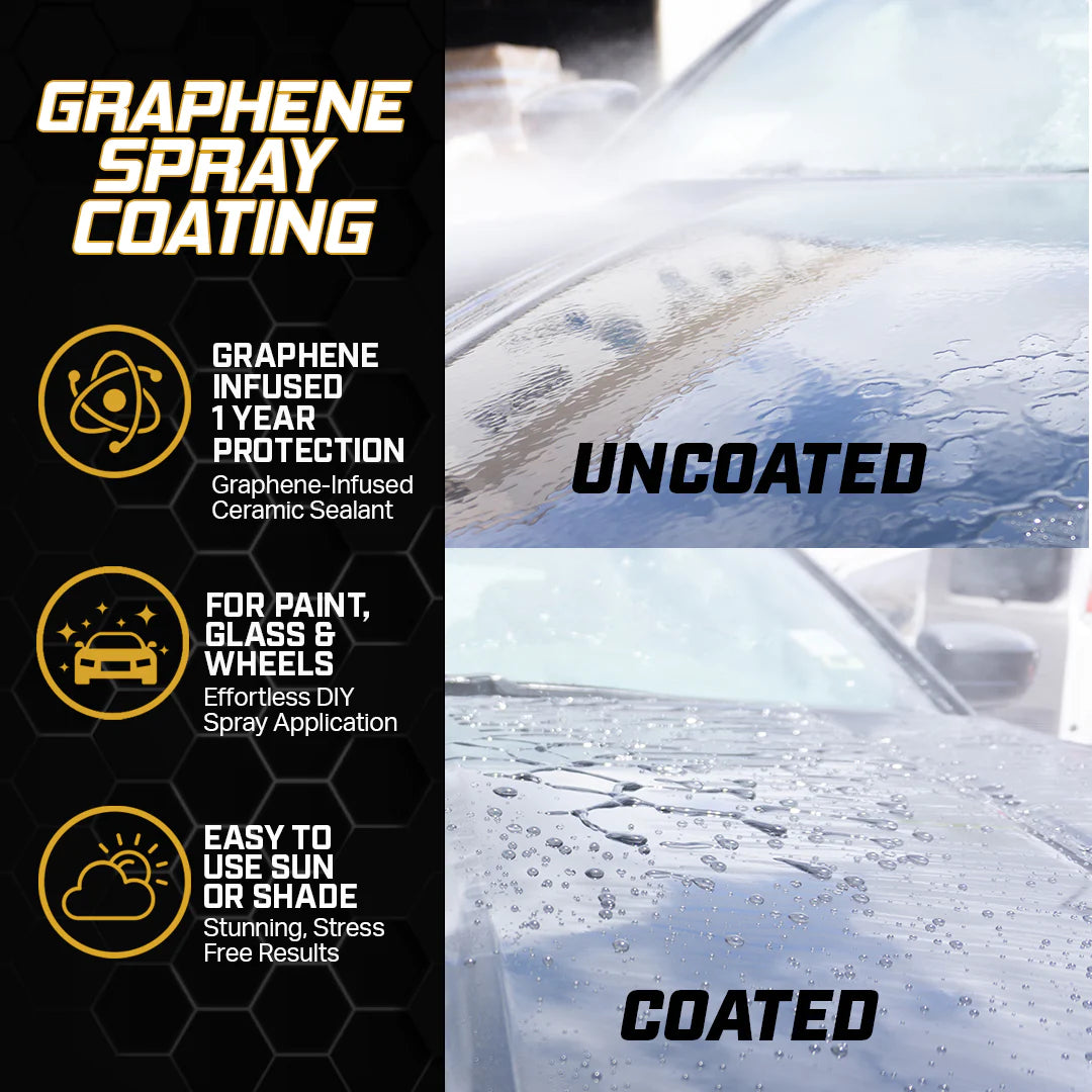 Renegade Graphene + Ceramic Essential Car Detailing Kit - Premium Auto Care for Paint Protection, Shine & Long-Lasting Results (Perfect for Car Enthusiasts & Professional Detailing)